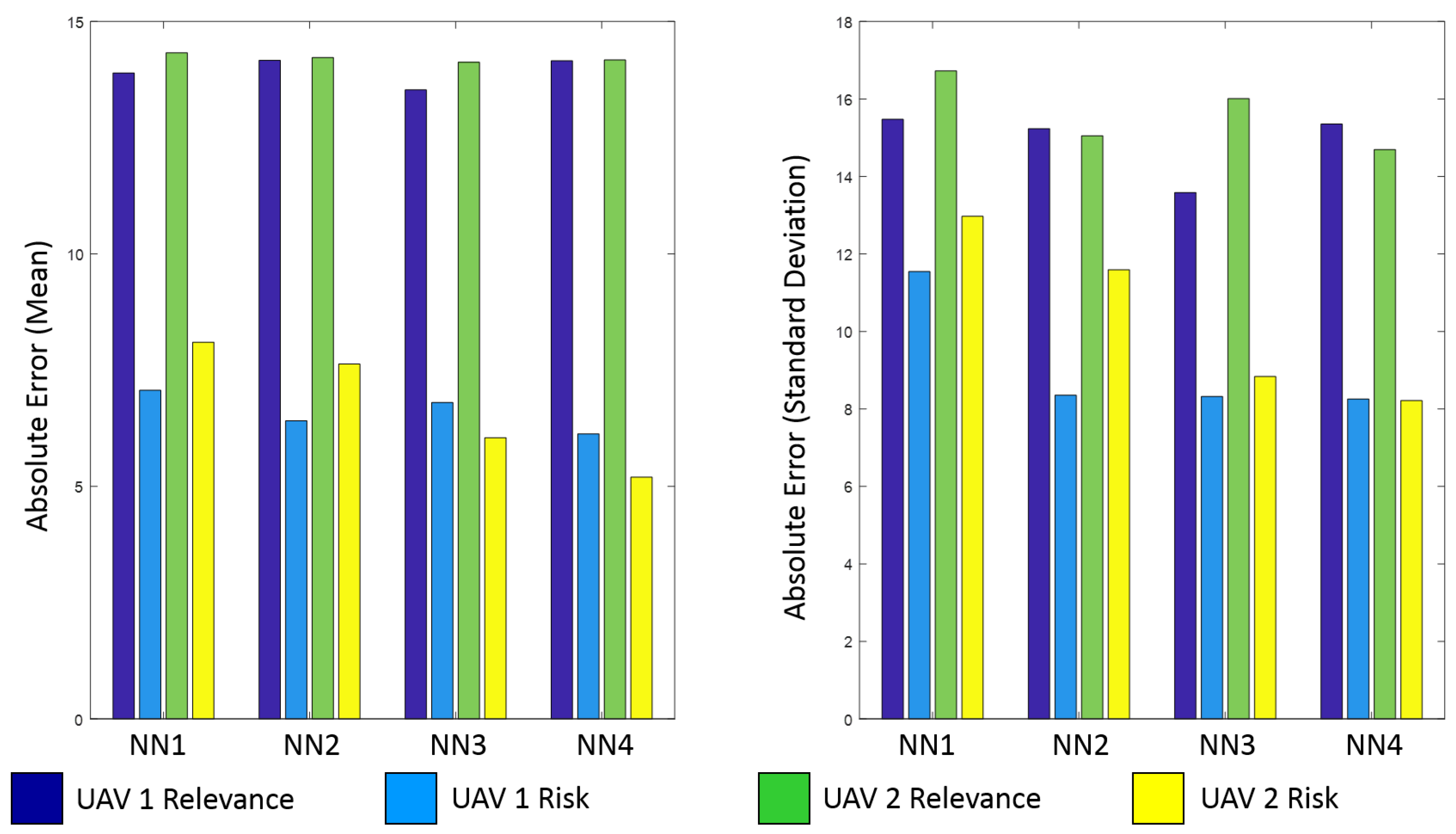 Sensors 17 01720 g004