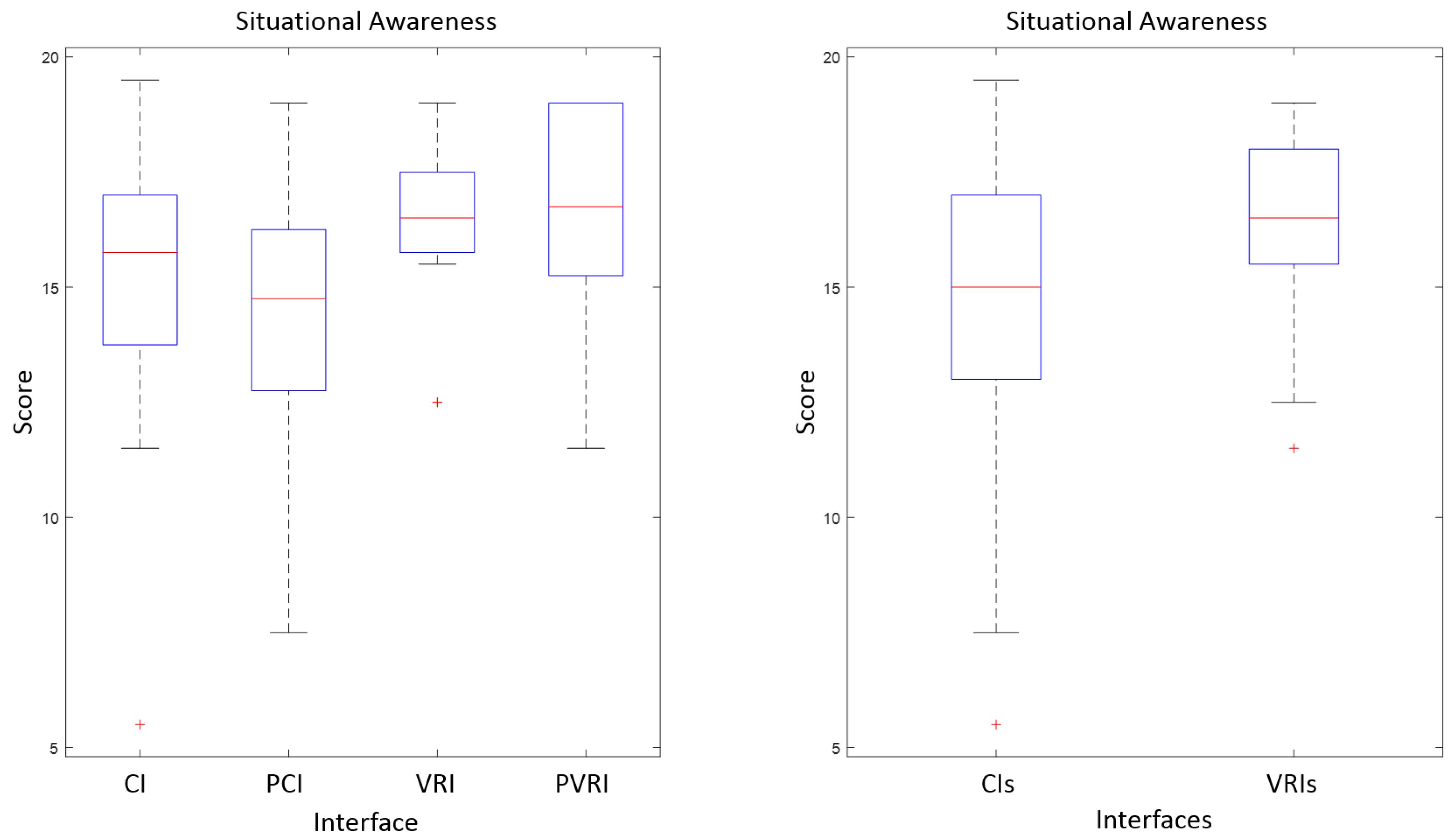 Sensors 17 01720 g016