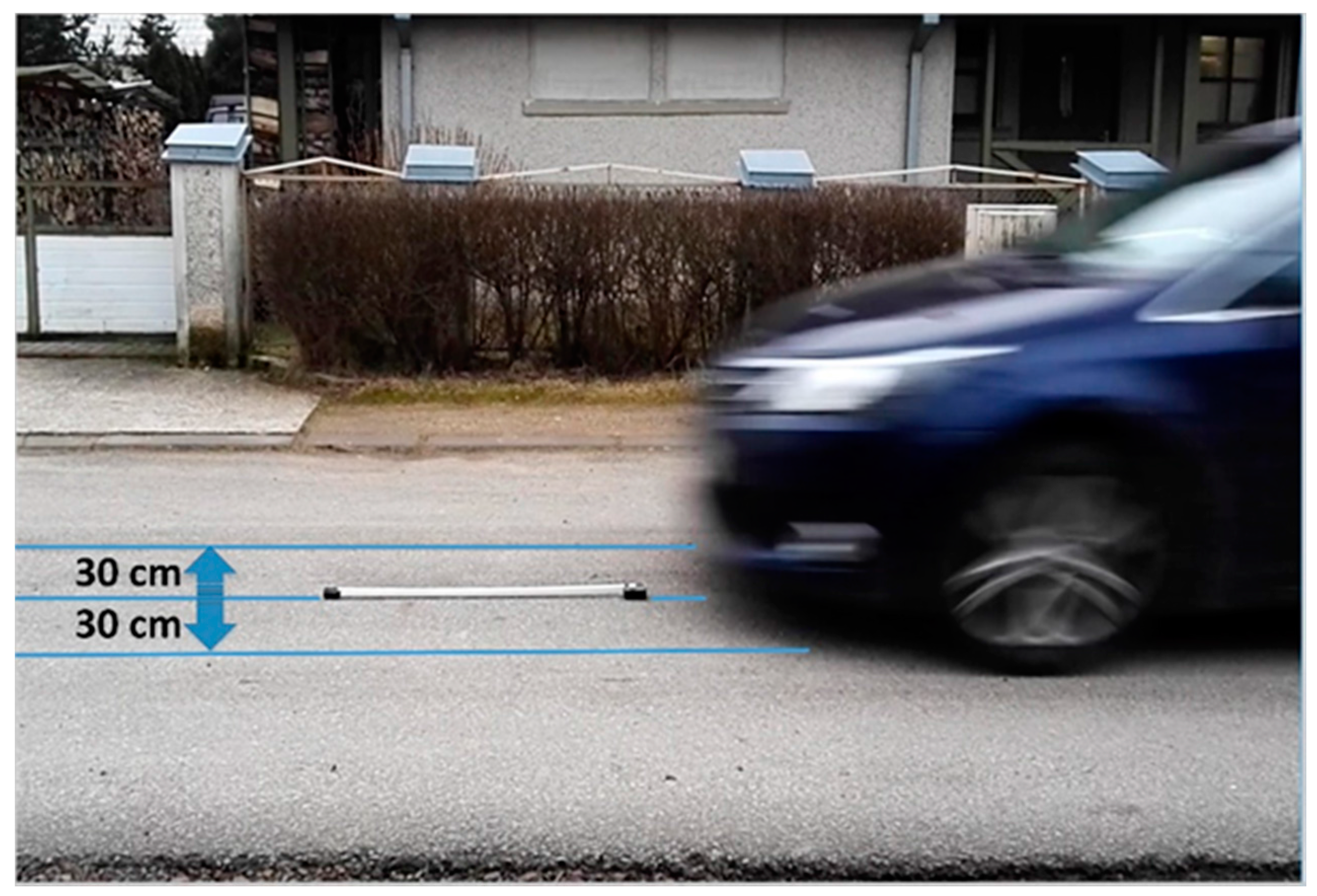 Sensors 17 01778 g004