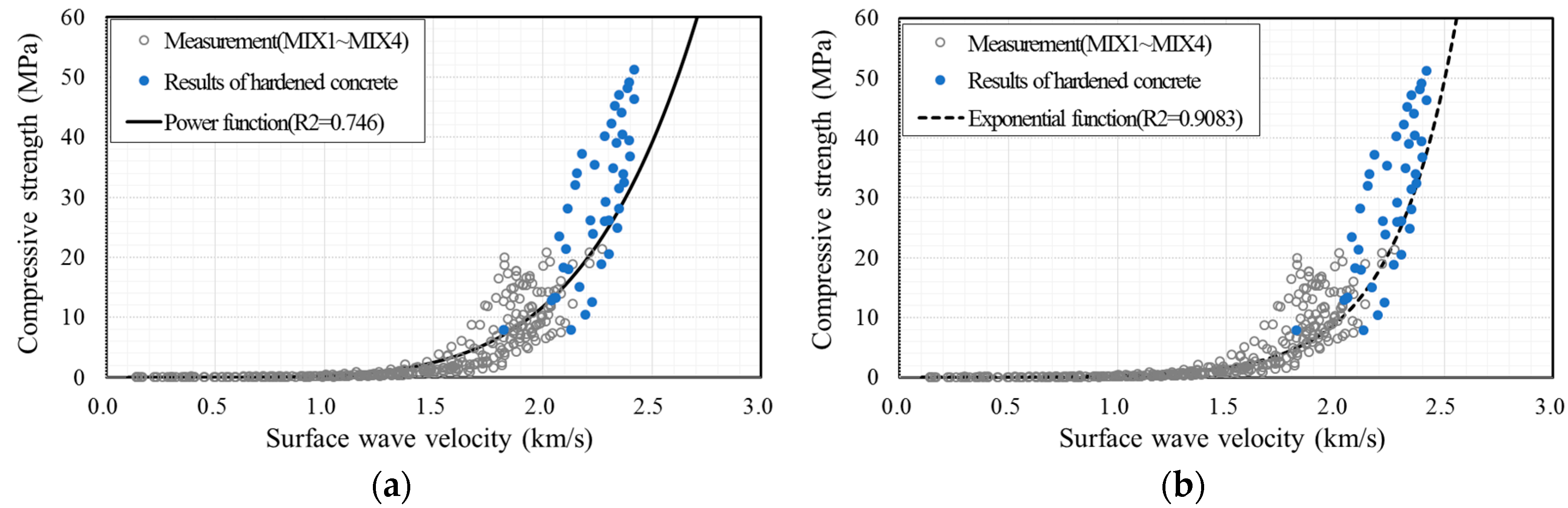 Sensors 17 01817 g011