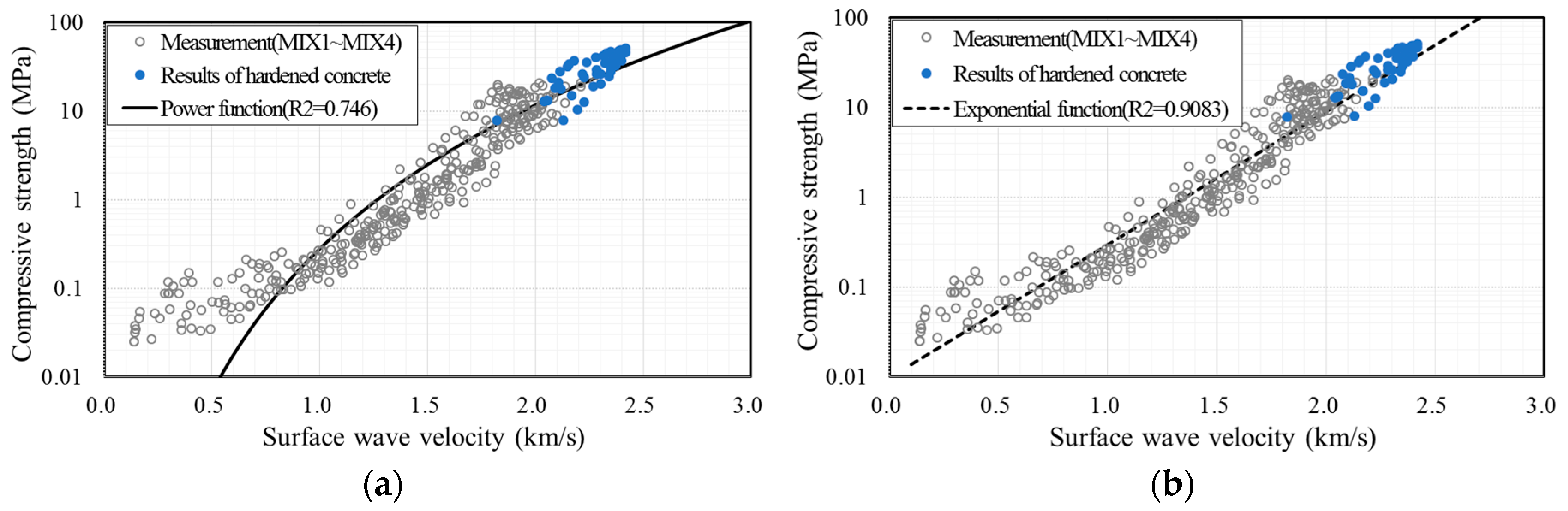Sensors 17 01817 g012
