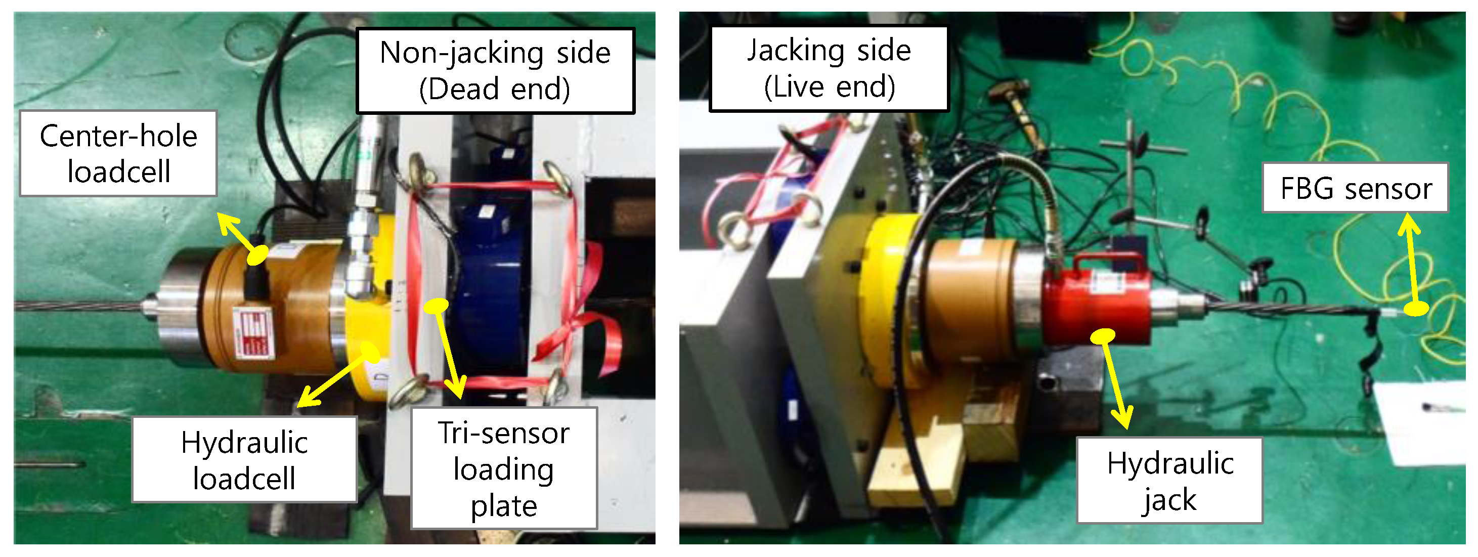 Sensors 17 01843 g003