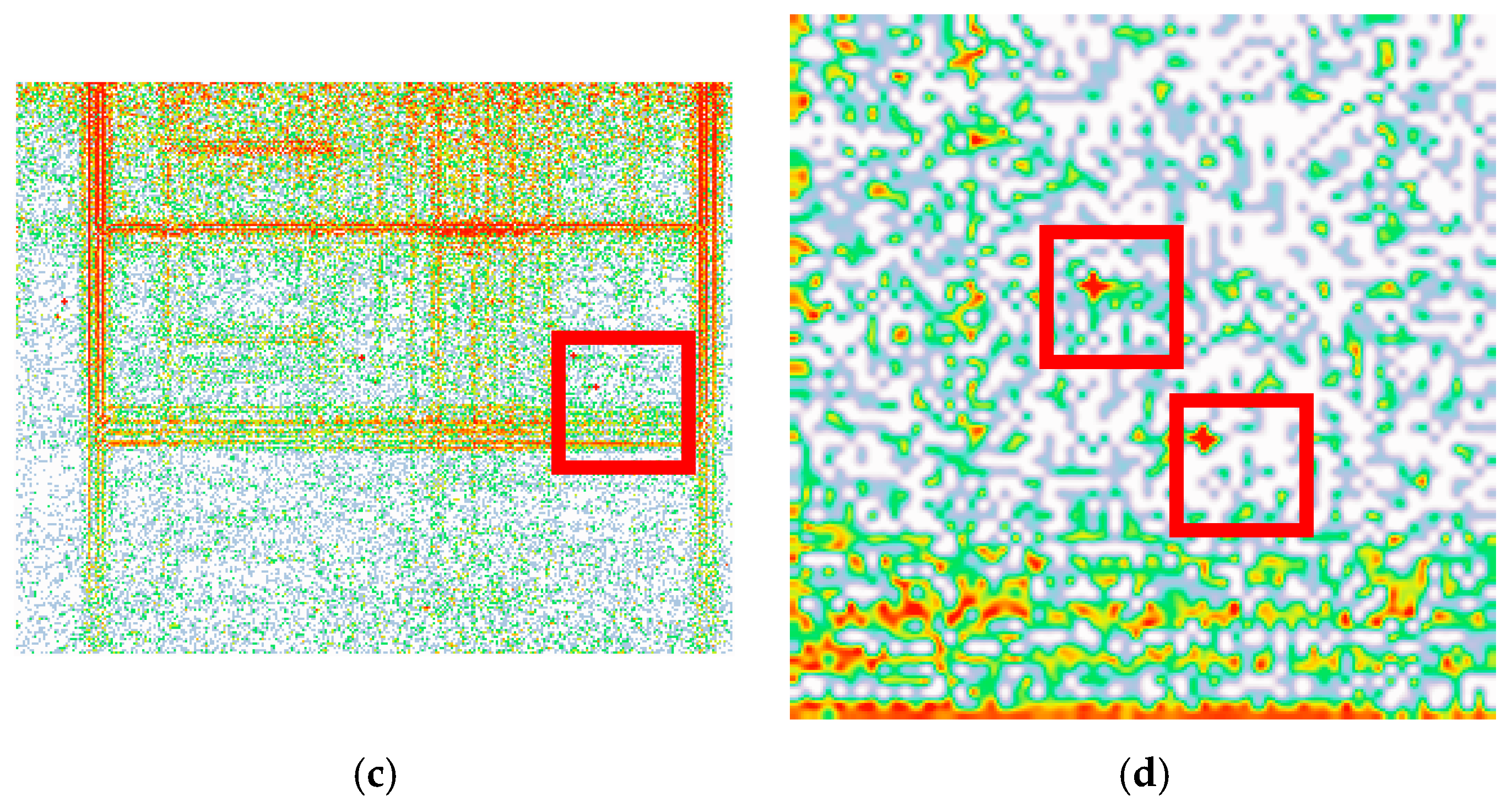 Sensors 17 01857 g004b