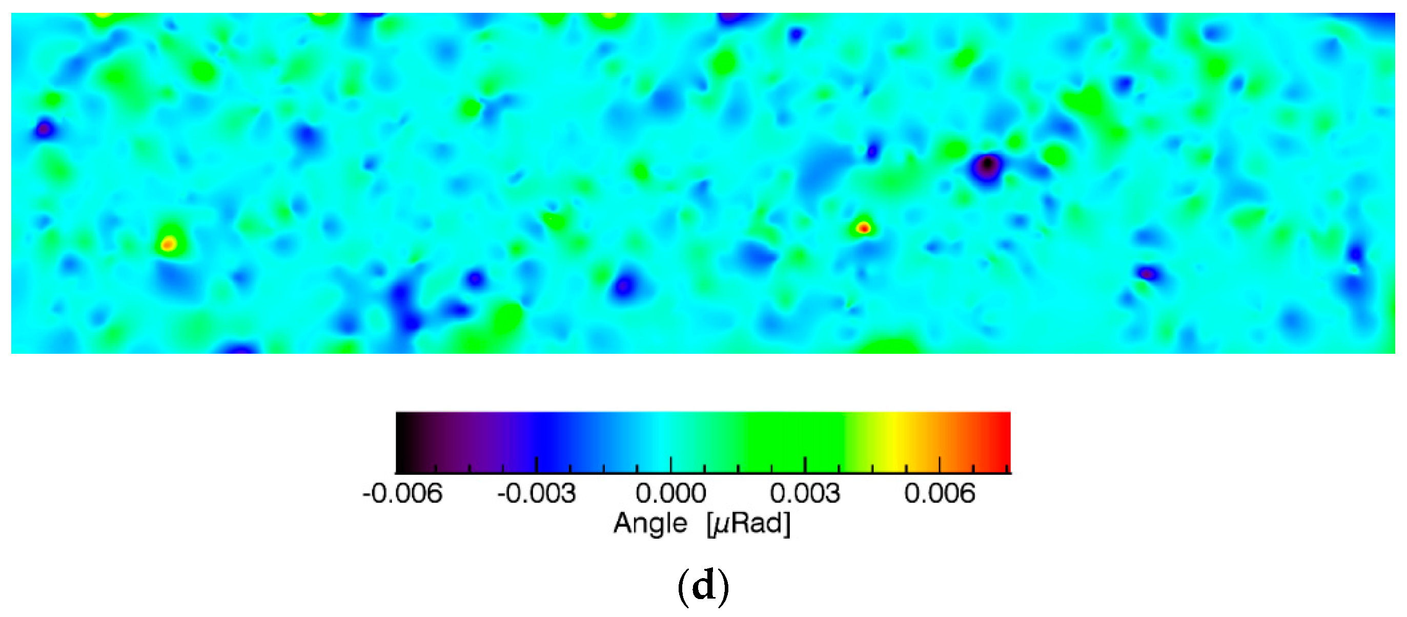 Sensors 17 01857 g009b