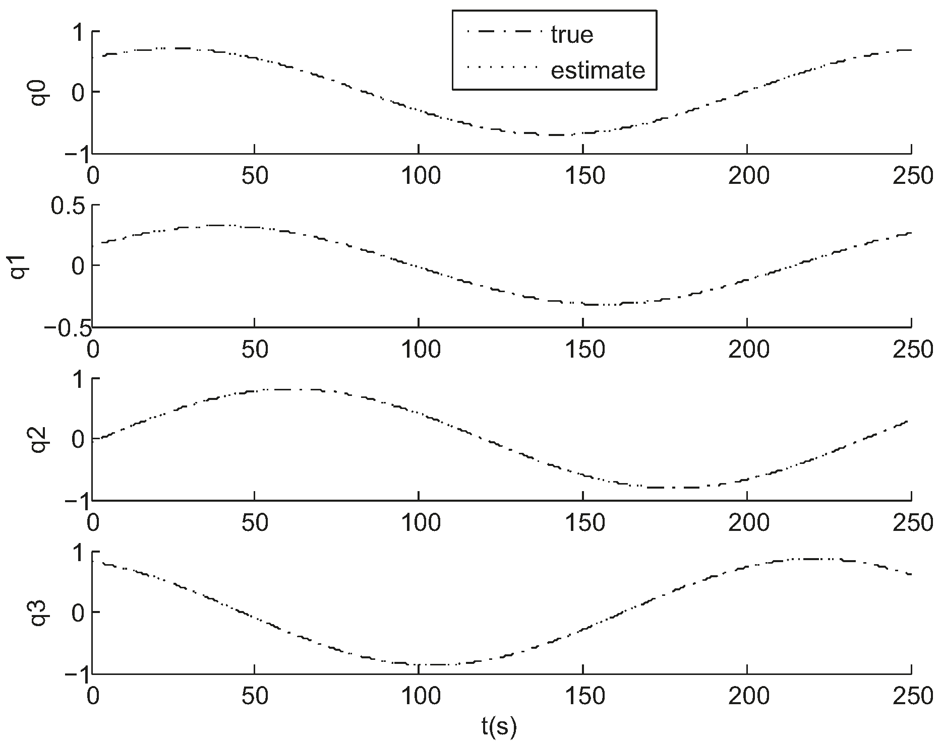 Sensors 17 01921 g006
