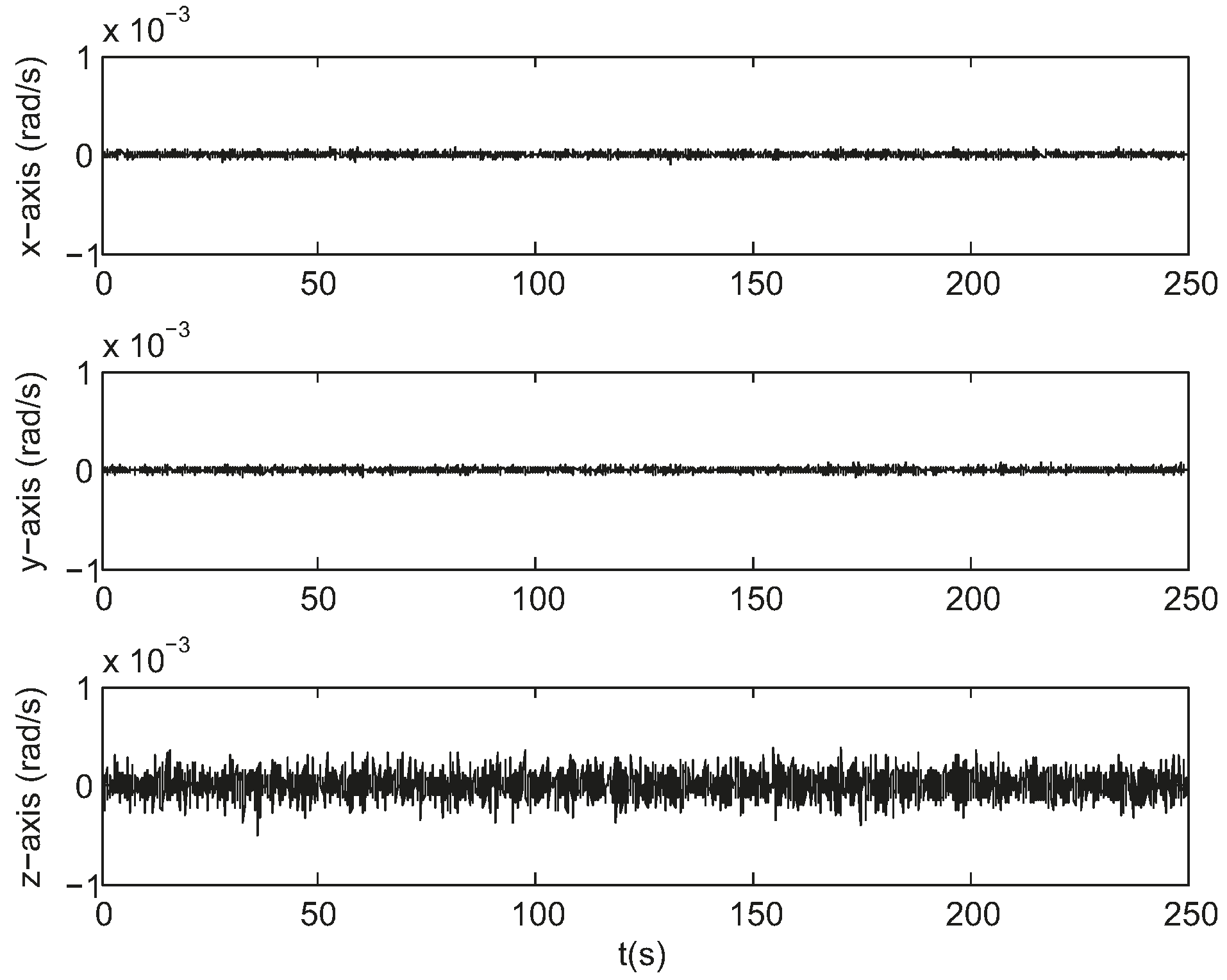 Sensors 17 01921 g009