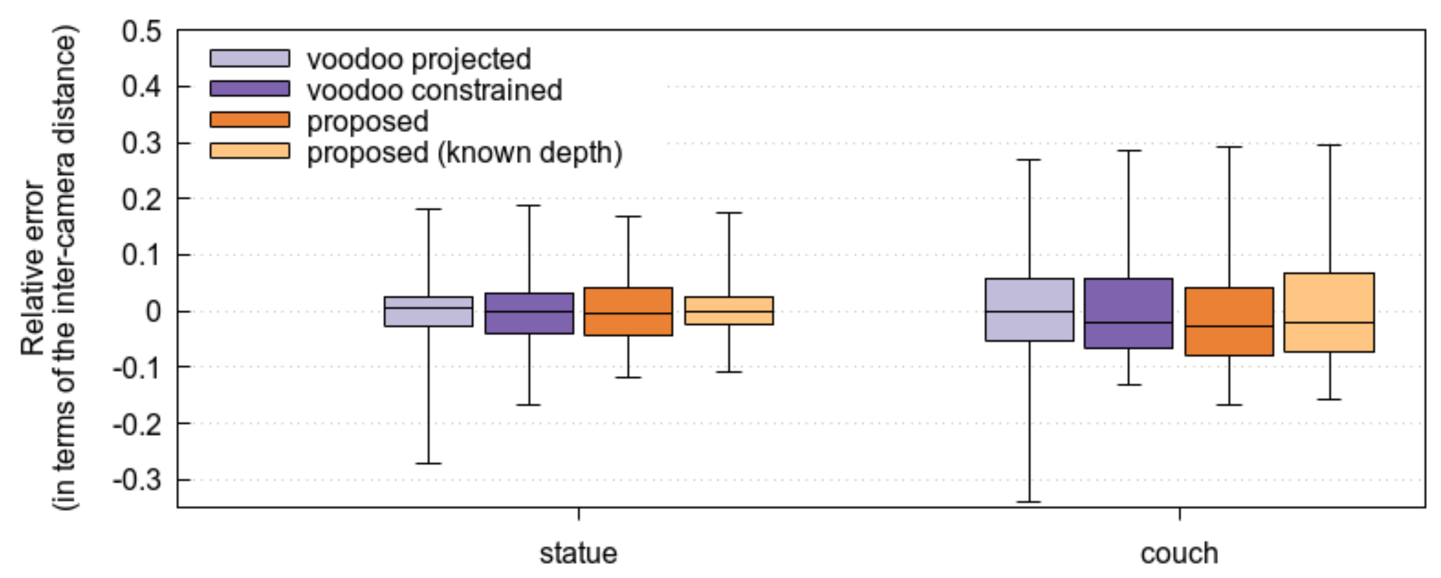 Sensors 17 01939 g005