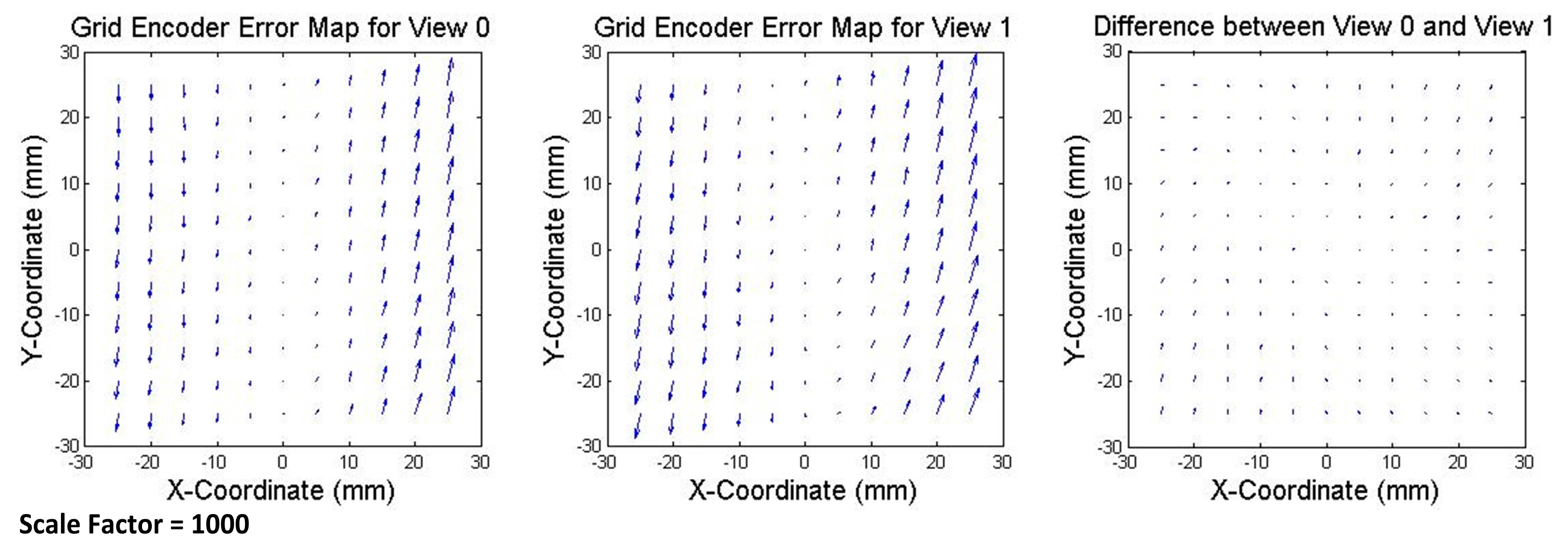Sensors 17 01992 g007