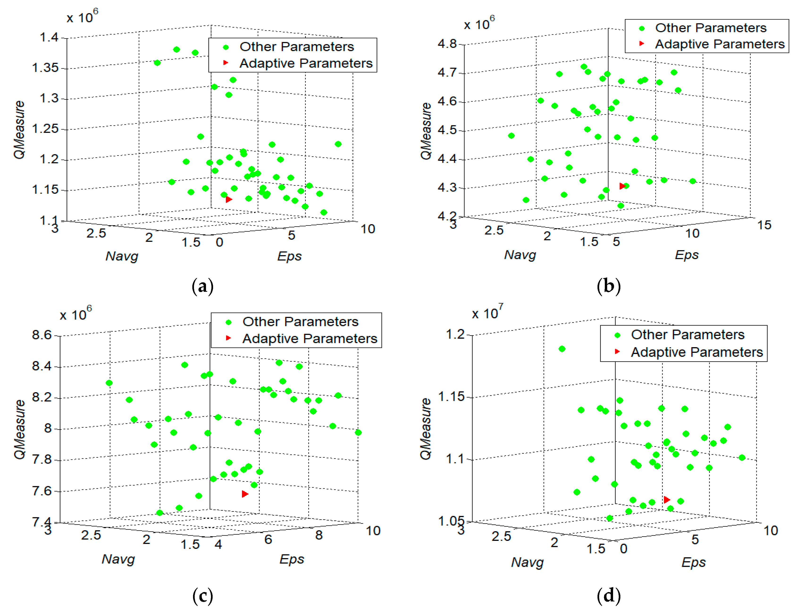 Sensors 17 02013 g009