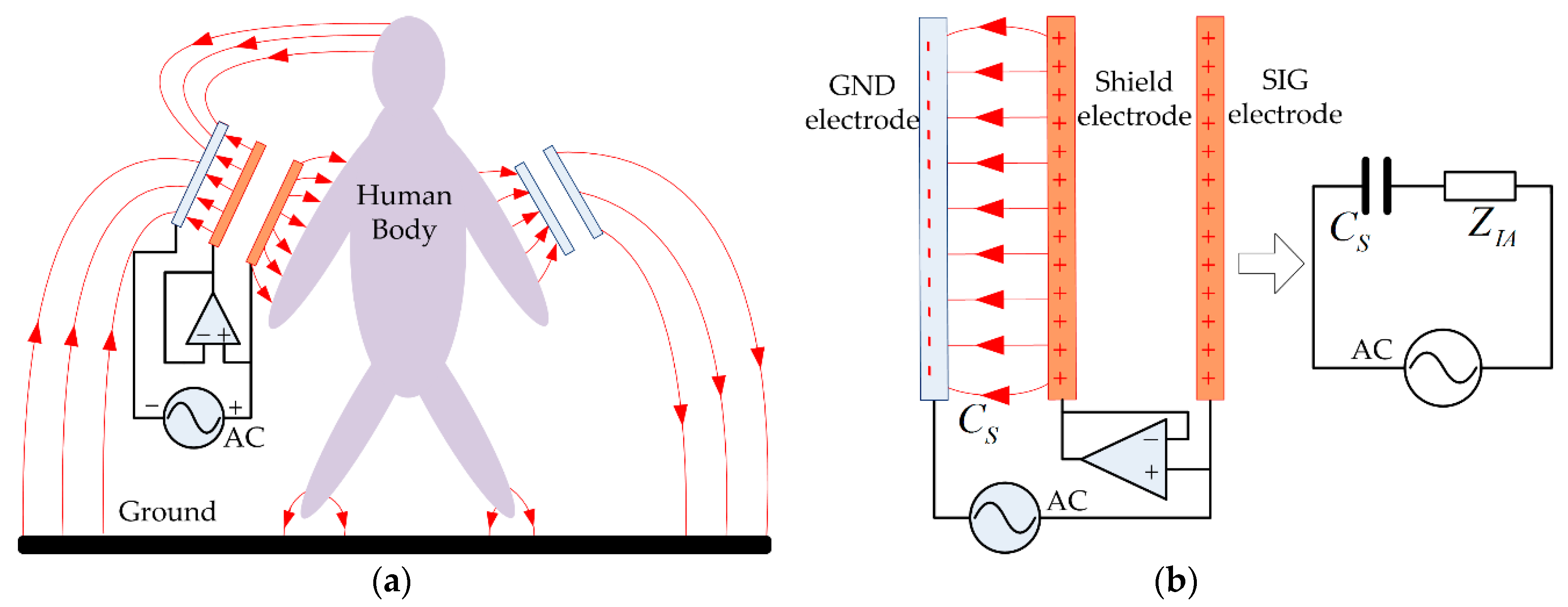 Sensors 17 02056 g003
