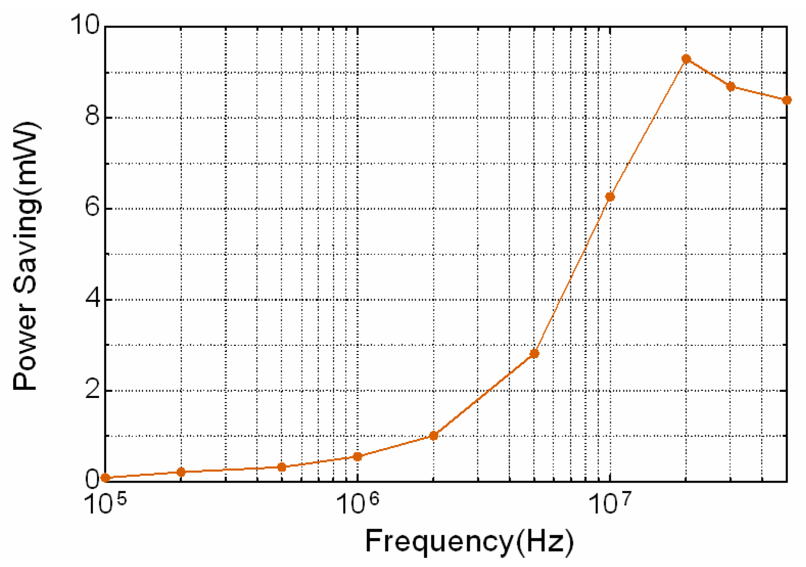 Sensors 17 02056 g014