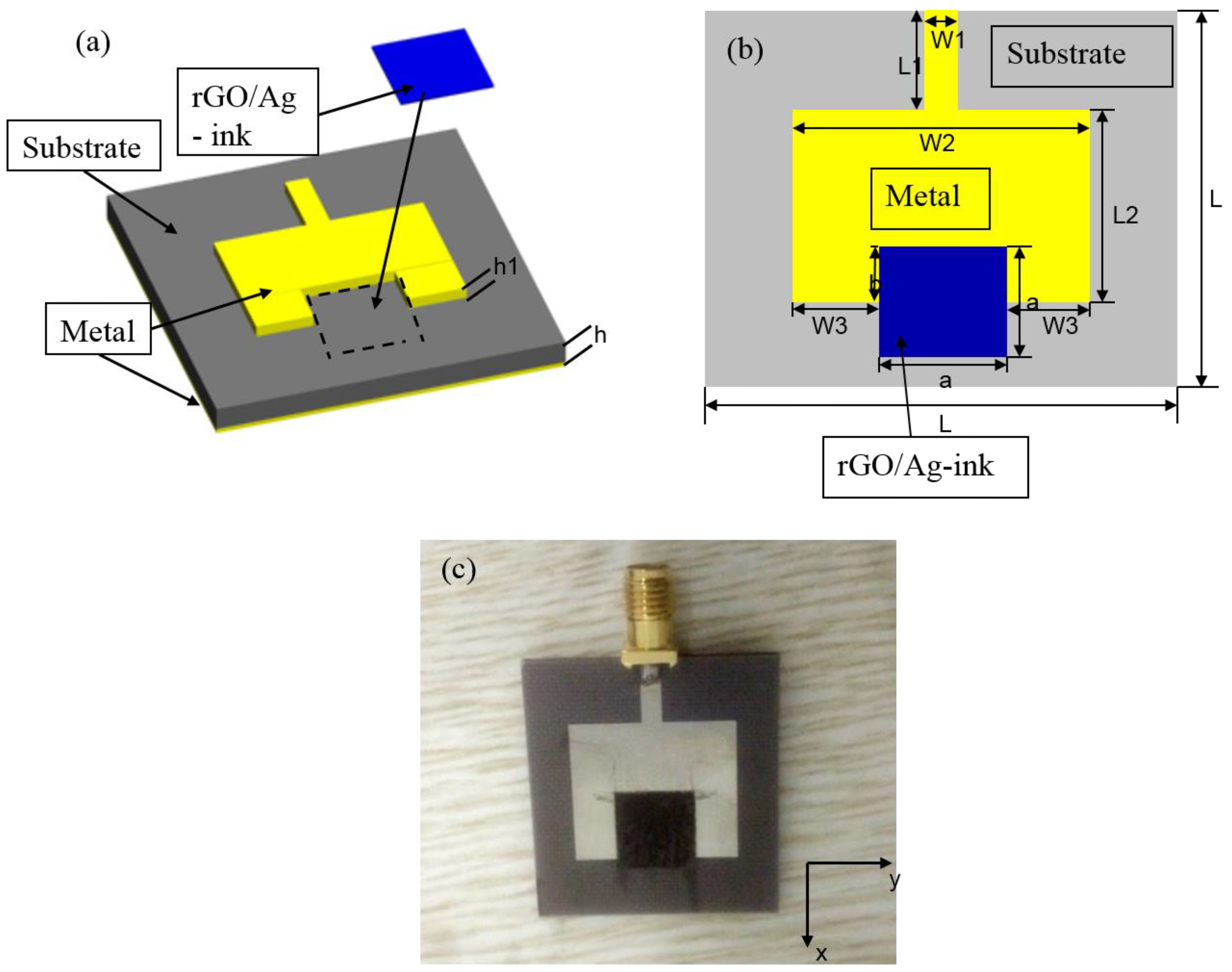Sensors 17 02070 g002
