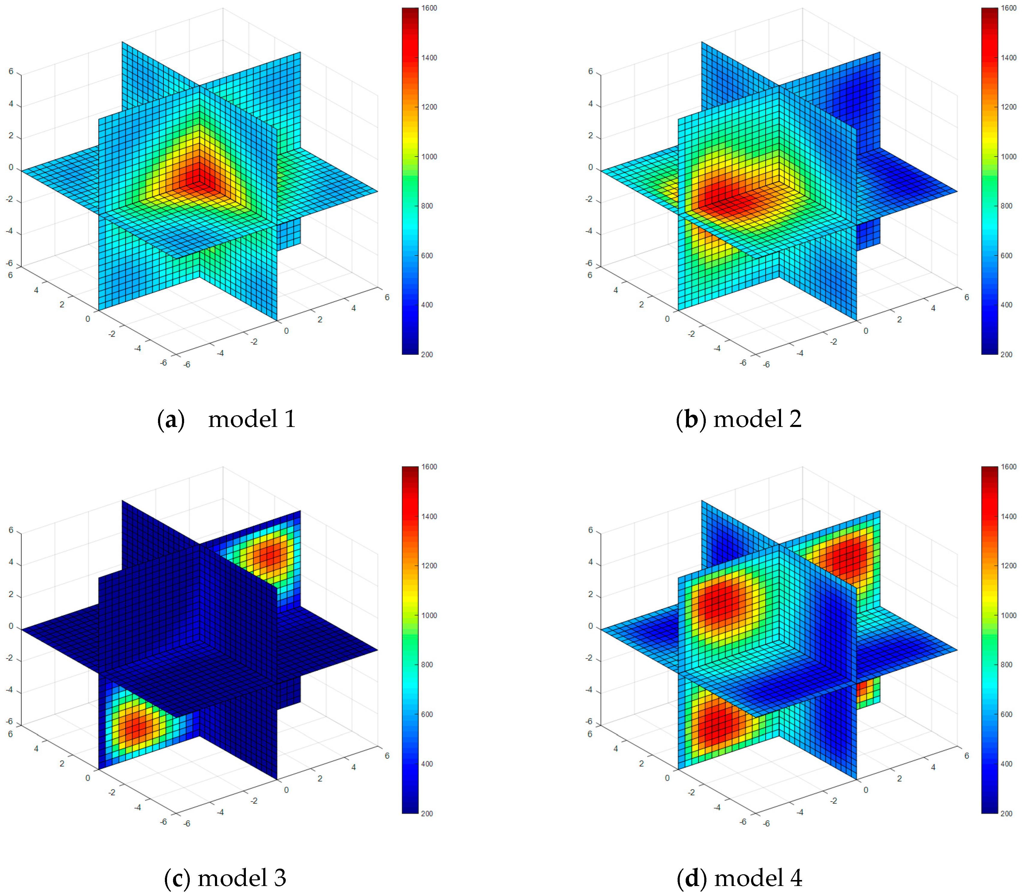 Sensors 17 02084 g008