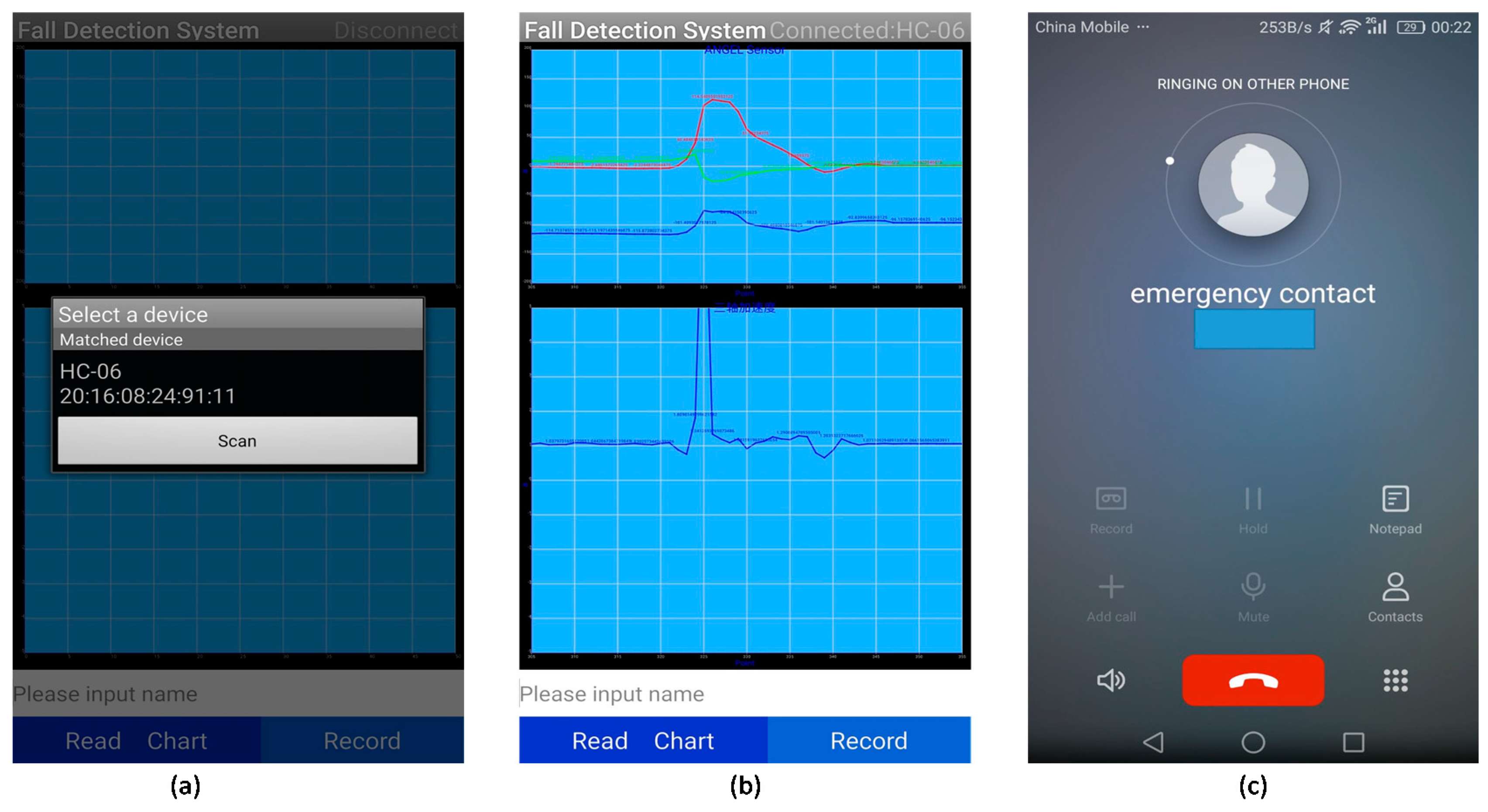 posture recognition based fall detection system Accident detection system, which can automatically detect the fall accident and call vision-based fall detection which is using single or multiple rgb cameras and describe human postures vision and pattern recognition, 2:252, vol. posture recognition based fall detection system Accident detection system, which can automatically detect the fall accident and call vision-based fall detection which is using single or multiple rgb cameras and describe human postures vision and pattern recognition, 2:252, vol.