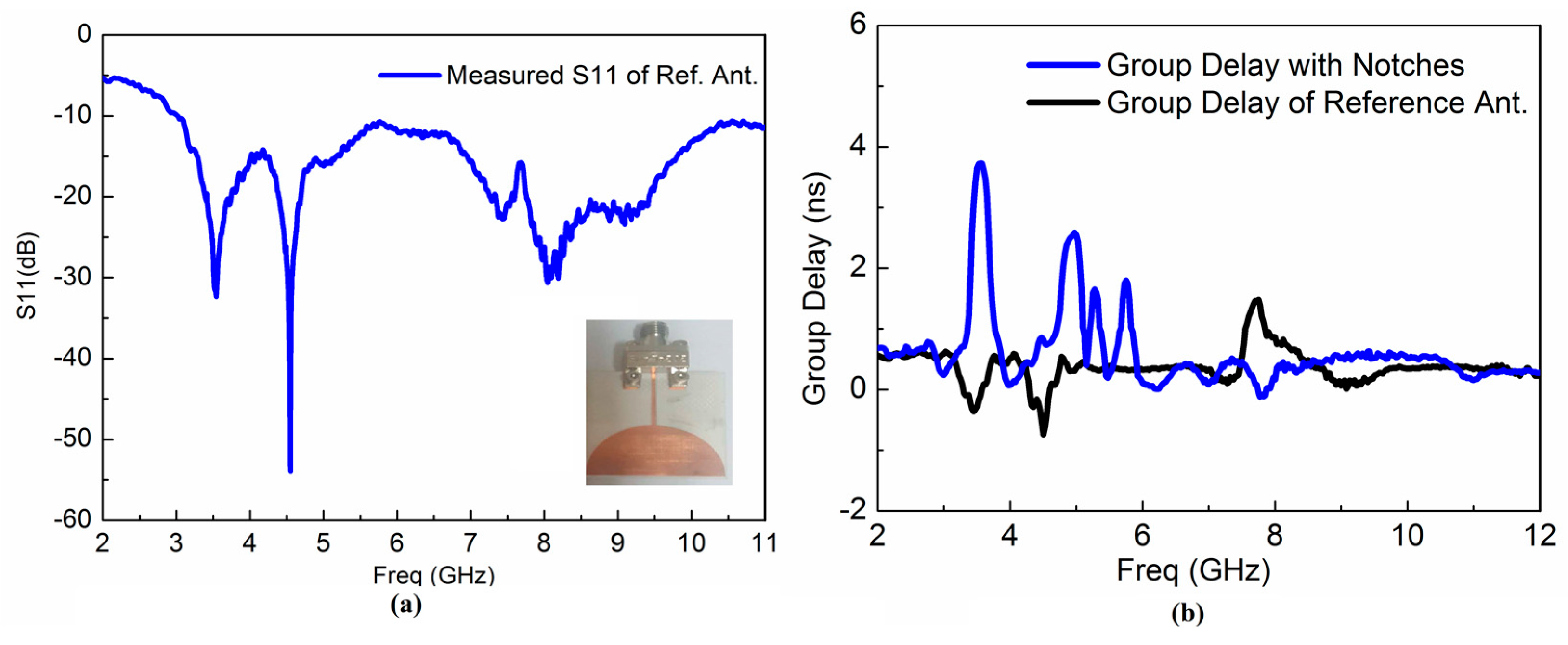 Sensors 17 02174 g009