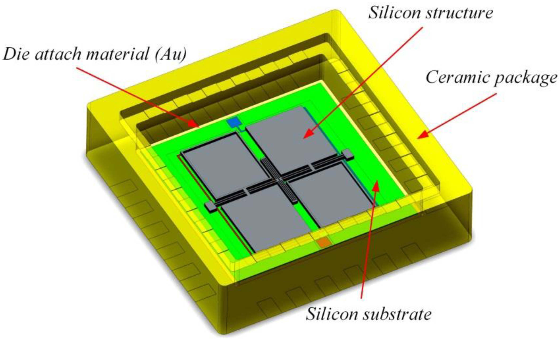 Sensors 17 02264 g010