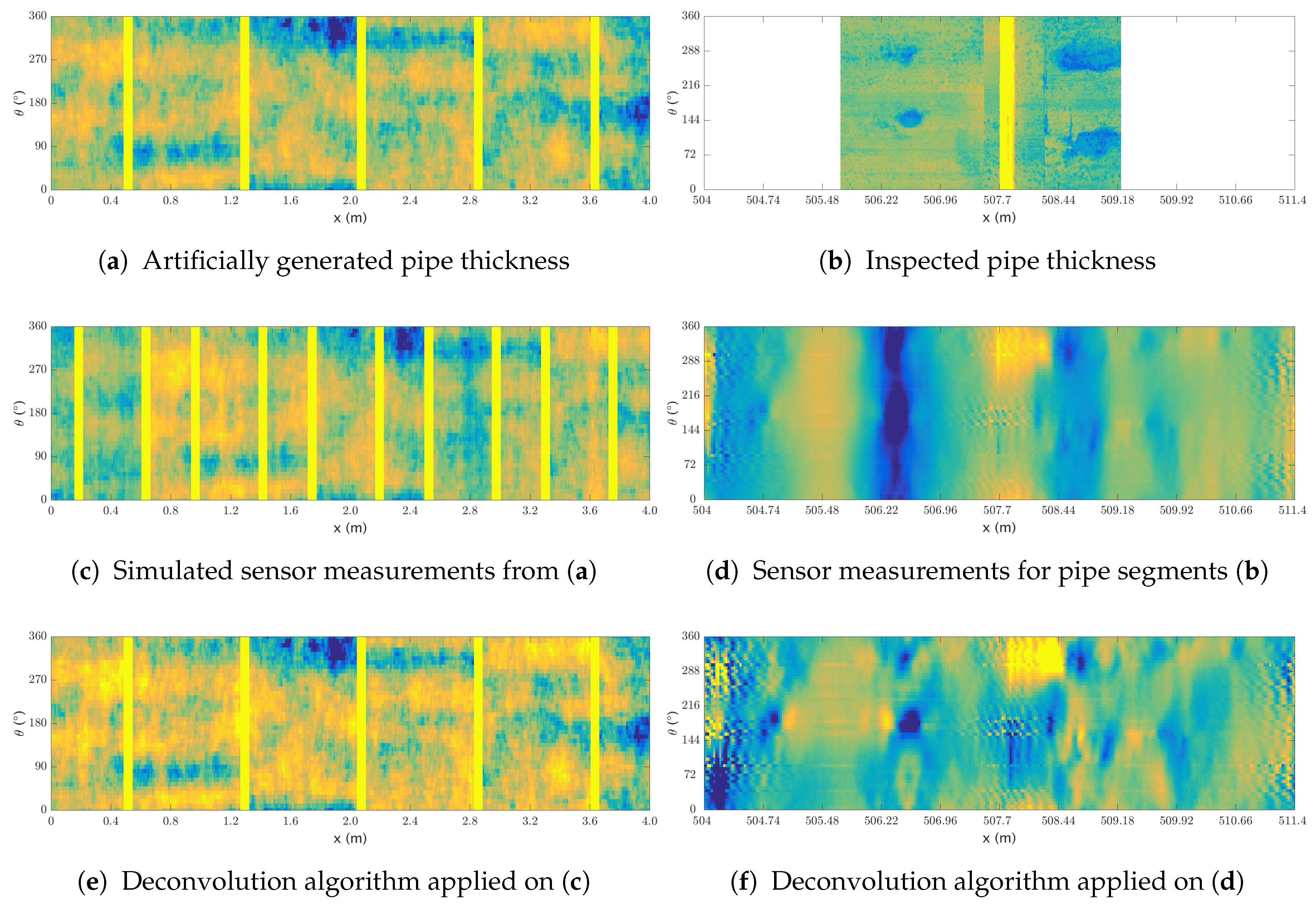 Sensors 17 02276 g007