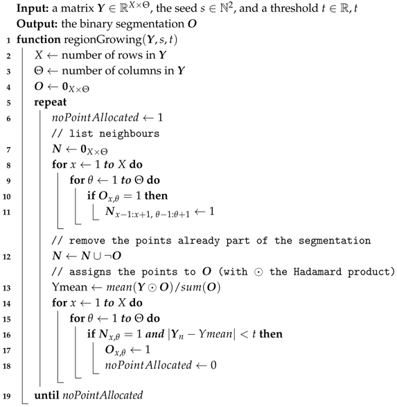 Sensors 17 02276 i002
