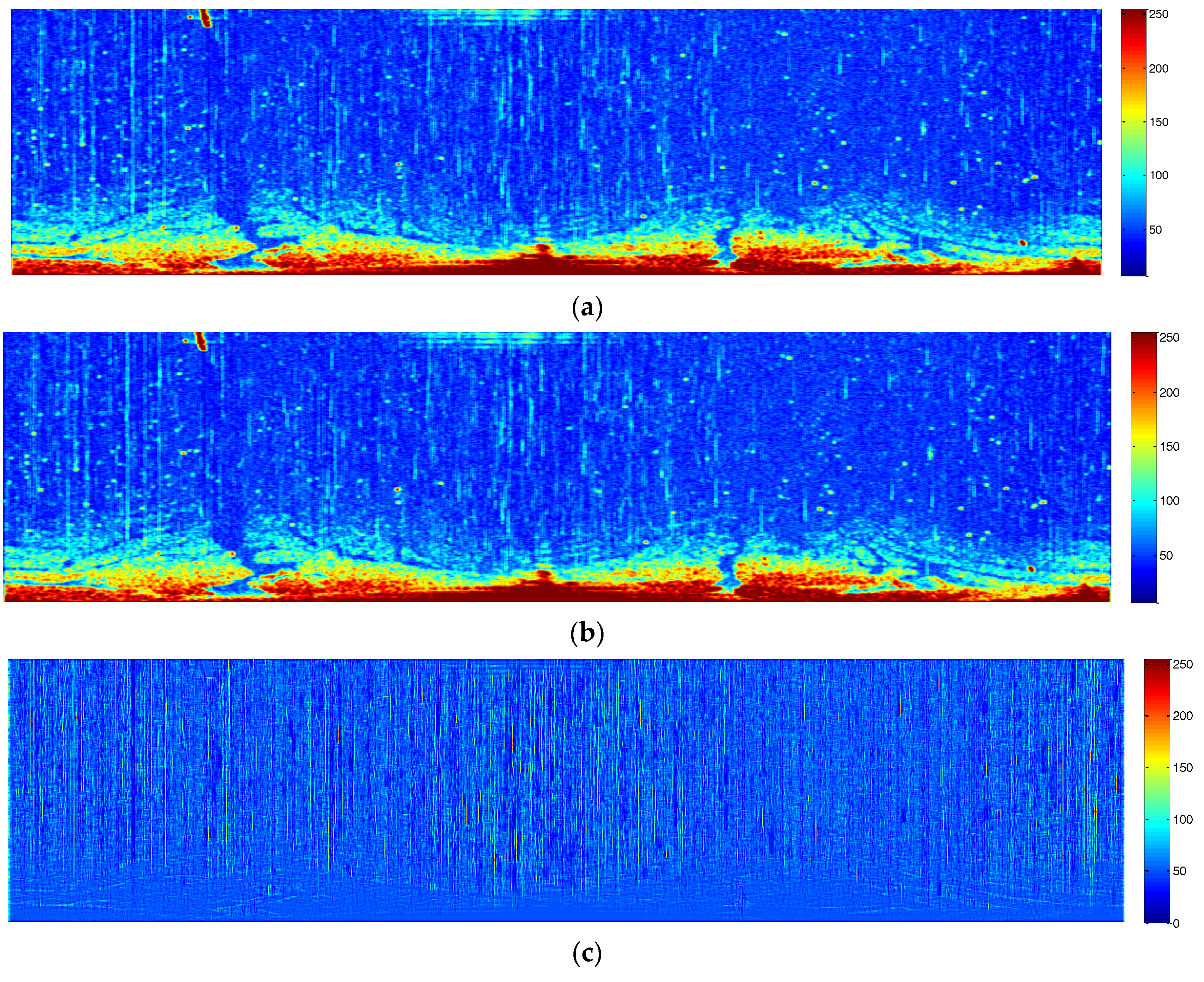 sensors free full text adaptive enhancement of x band marine marine imagery