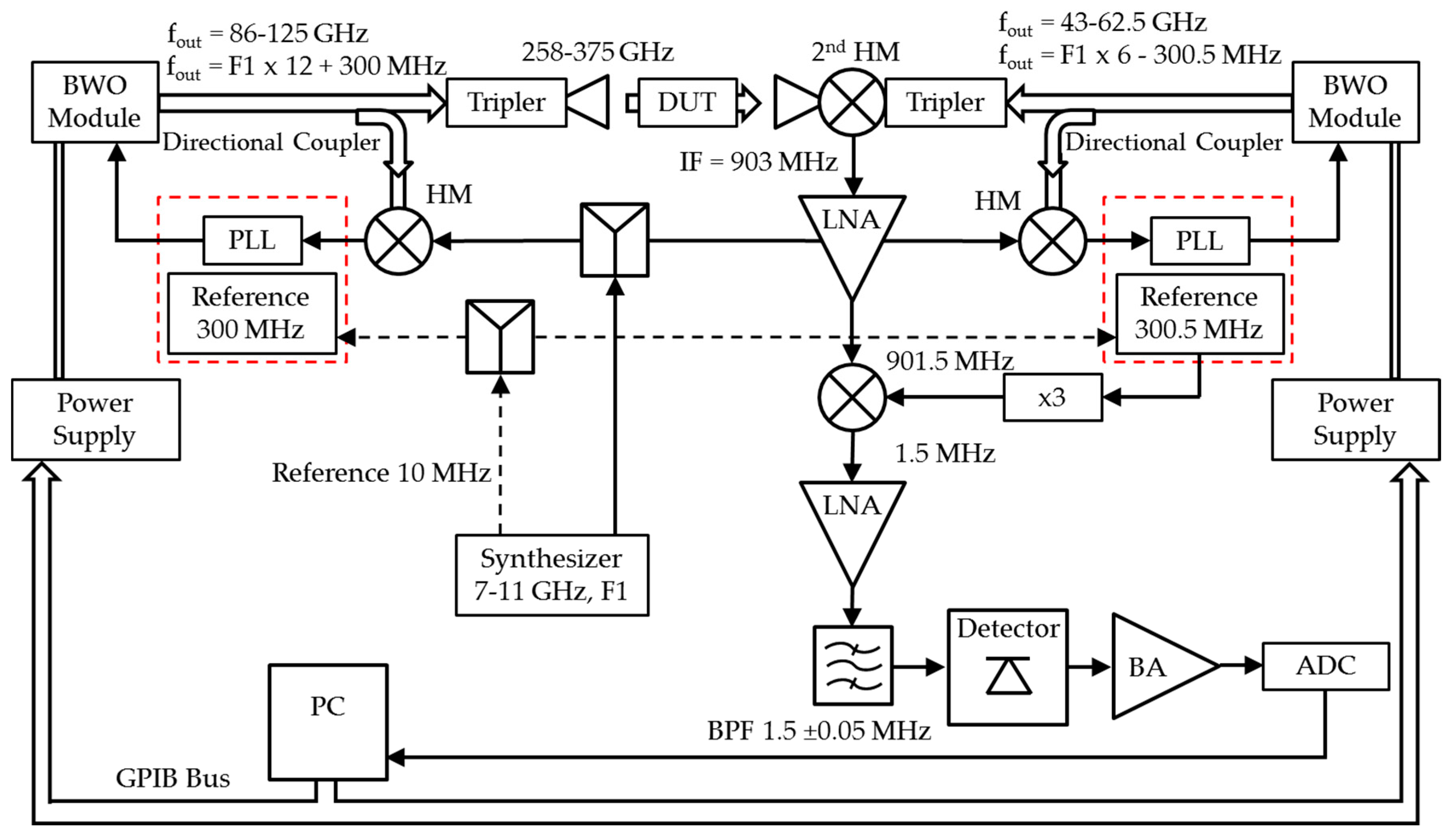 download optimality conditions abnormal and degenerate problems