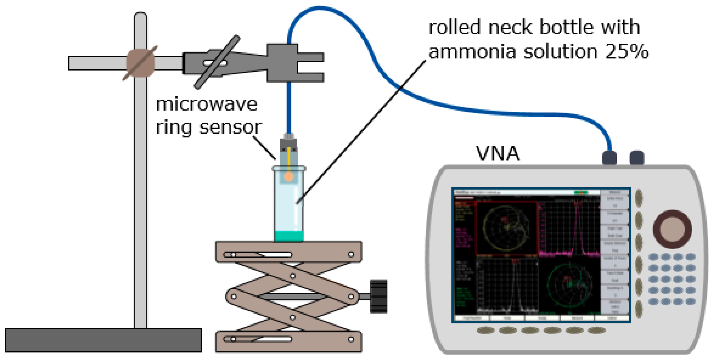 Sensors 17 02422 g013