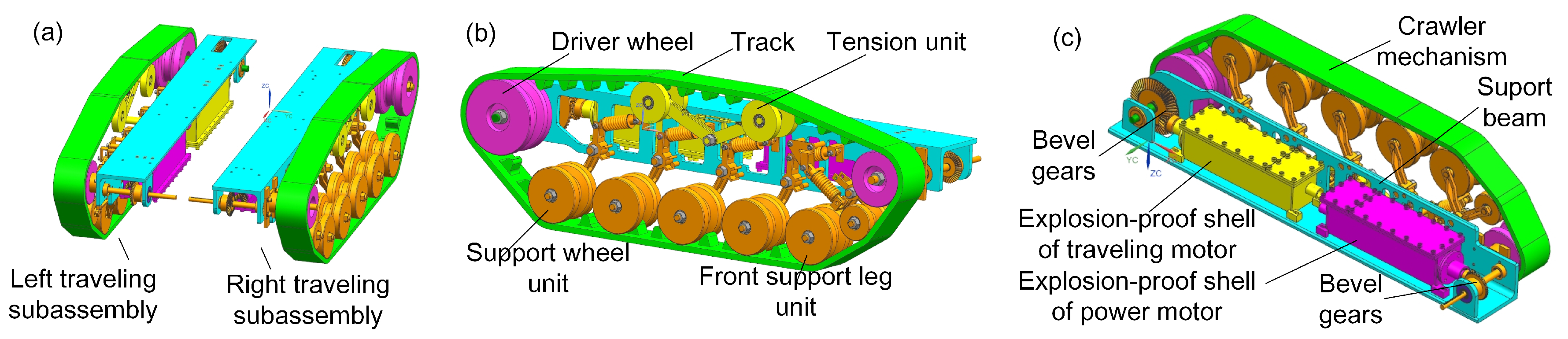 Sensors 17 02426 g008