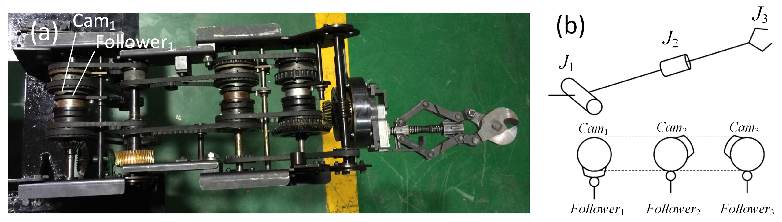 Sensors 17 02426 g012