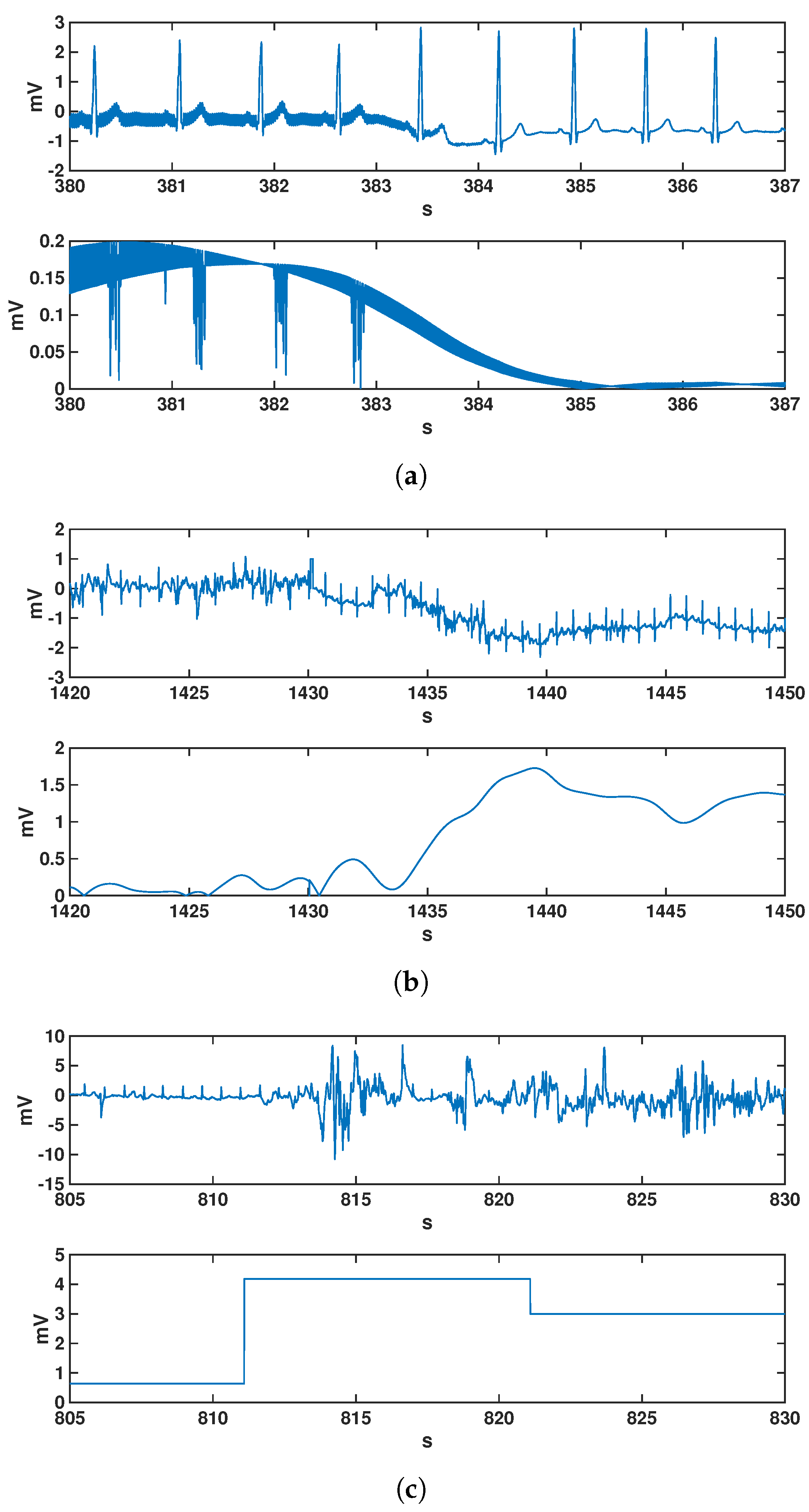 Sensors 17 02448 g001 Sensors 17 02448 g001