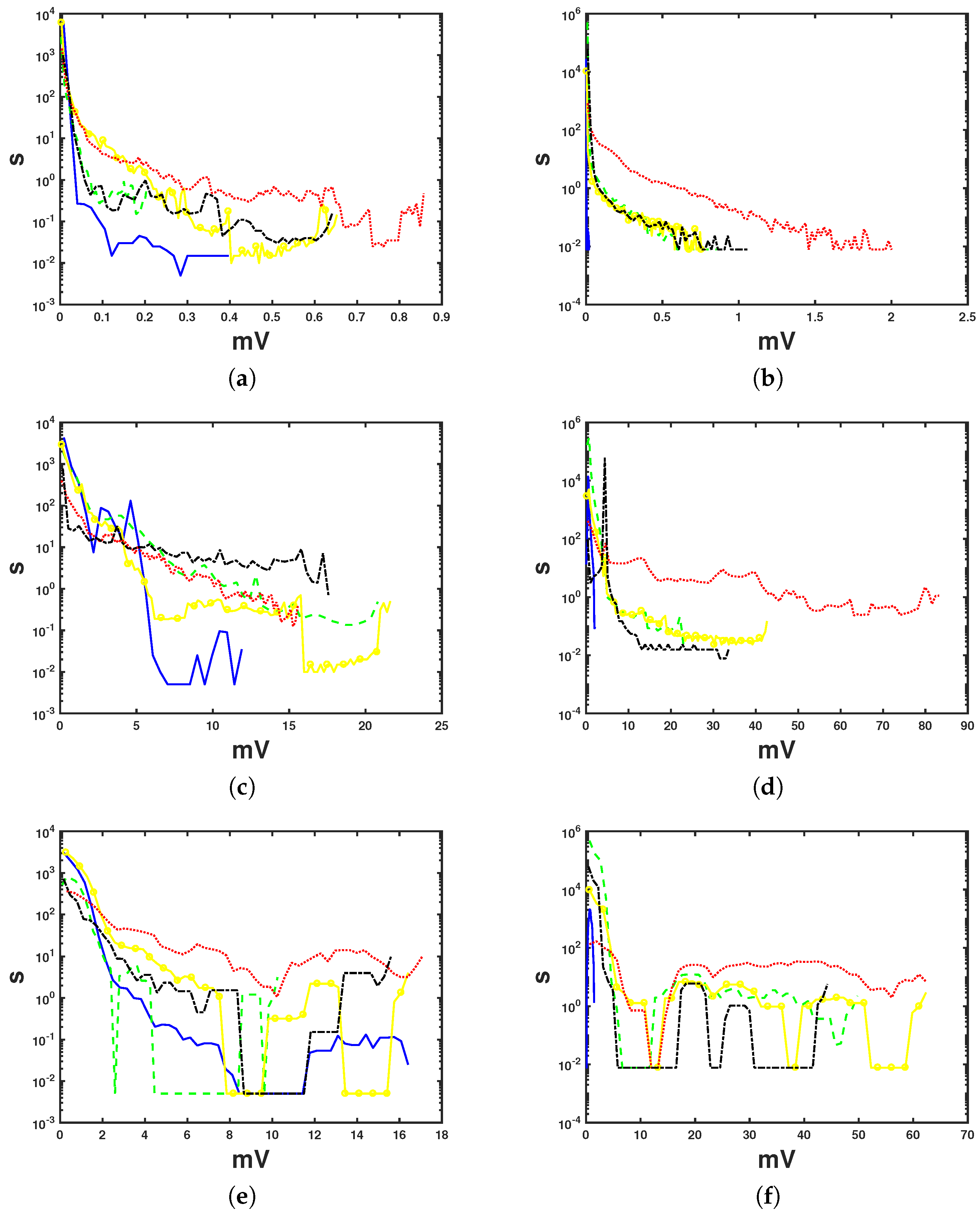 Sensors 17 02448 g003 Sensors 17 02448 g003
