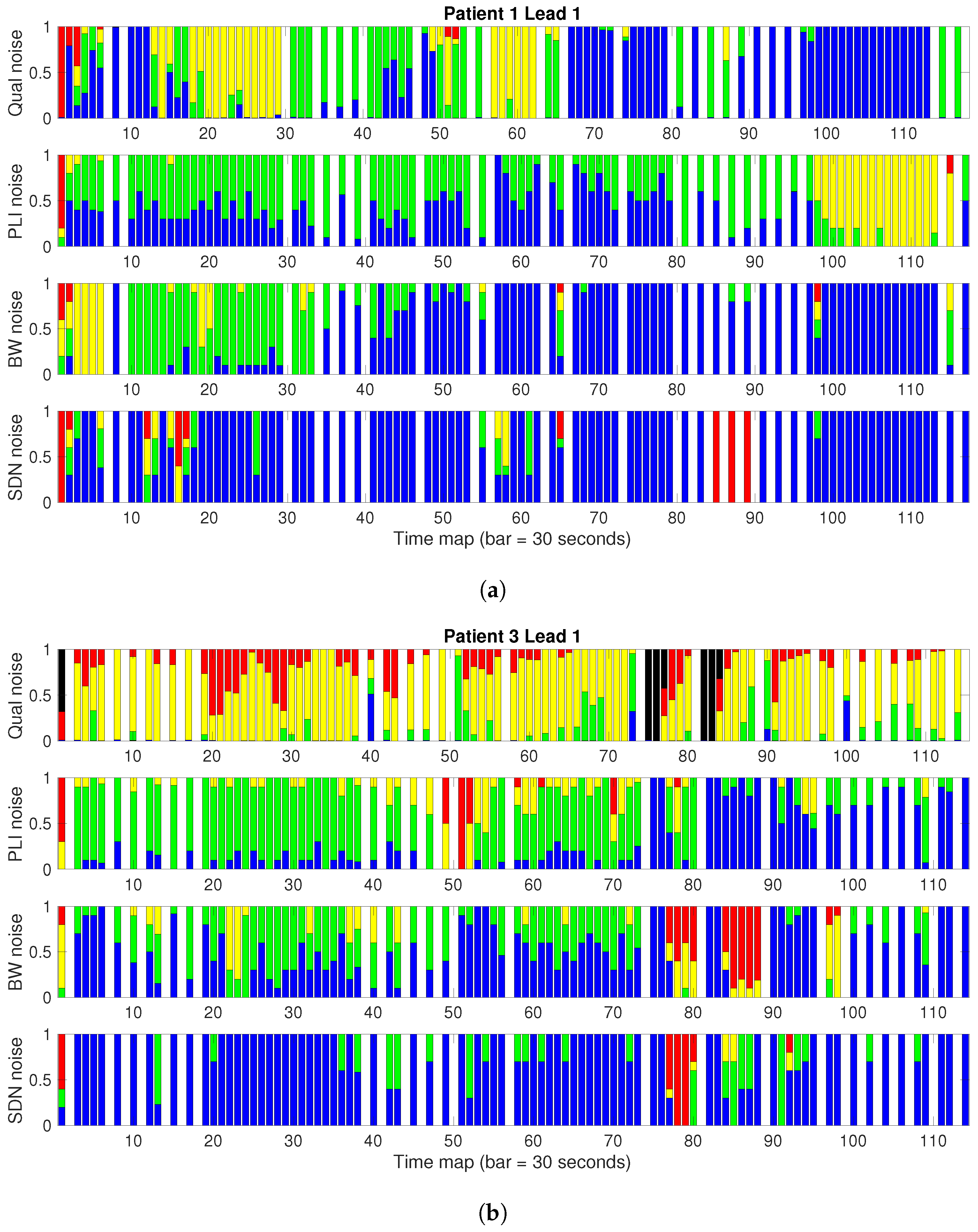 Sensors 17 02448 g005 Sensors 17 02448 g005