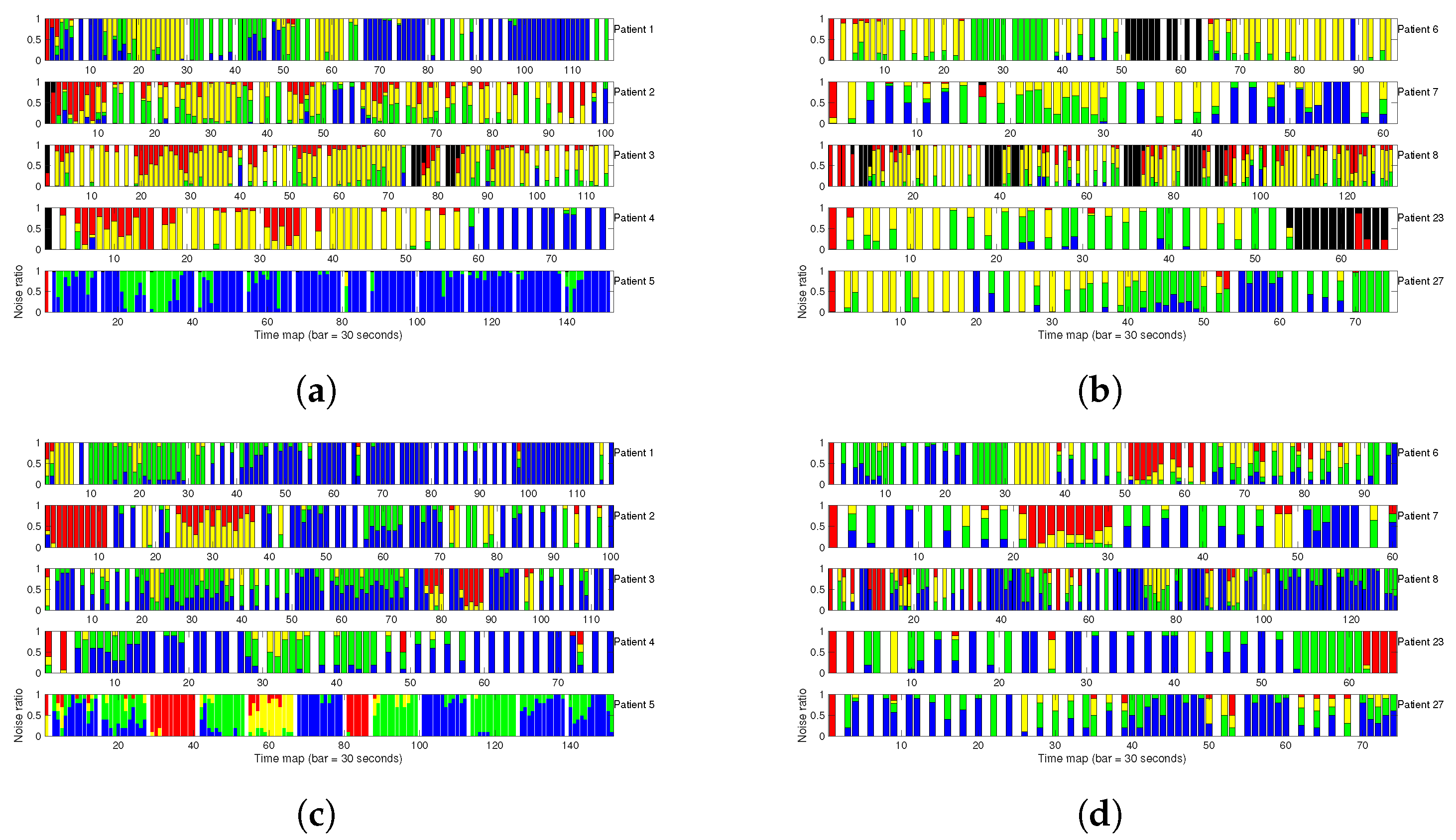 Sensors 17 02448 g006a Sensors 17 02448 g006a