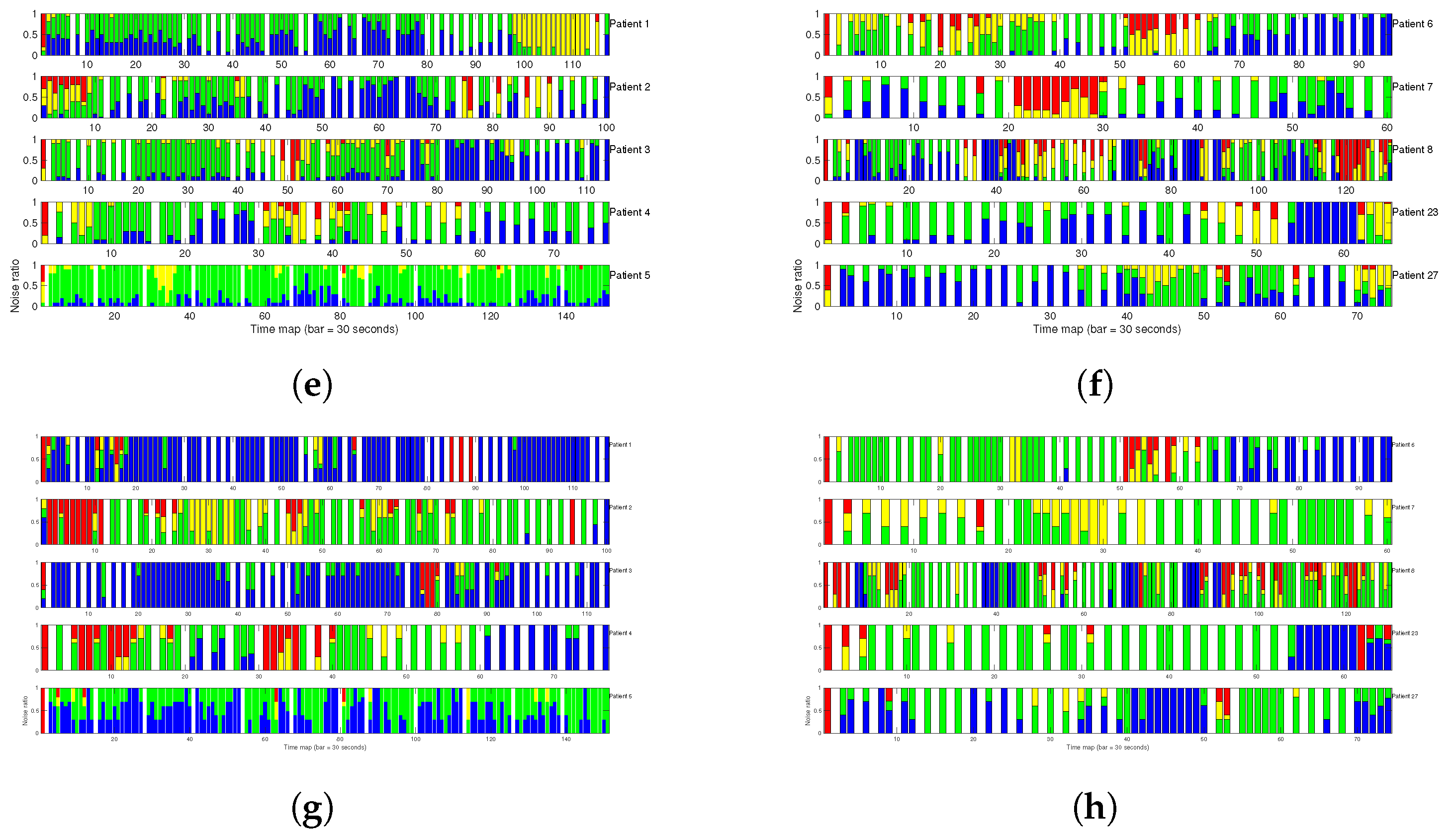 Sensors 17 02448 g006b Sensors 17 02448 g006b