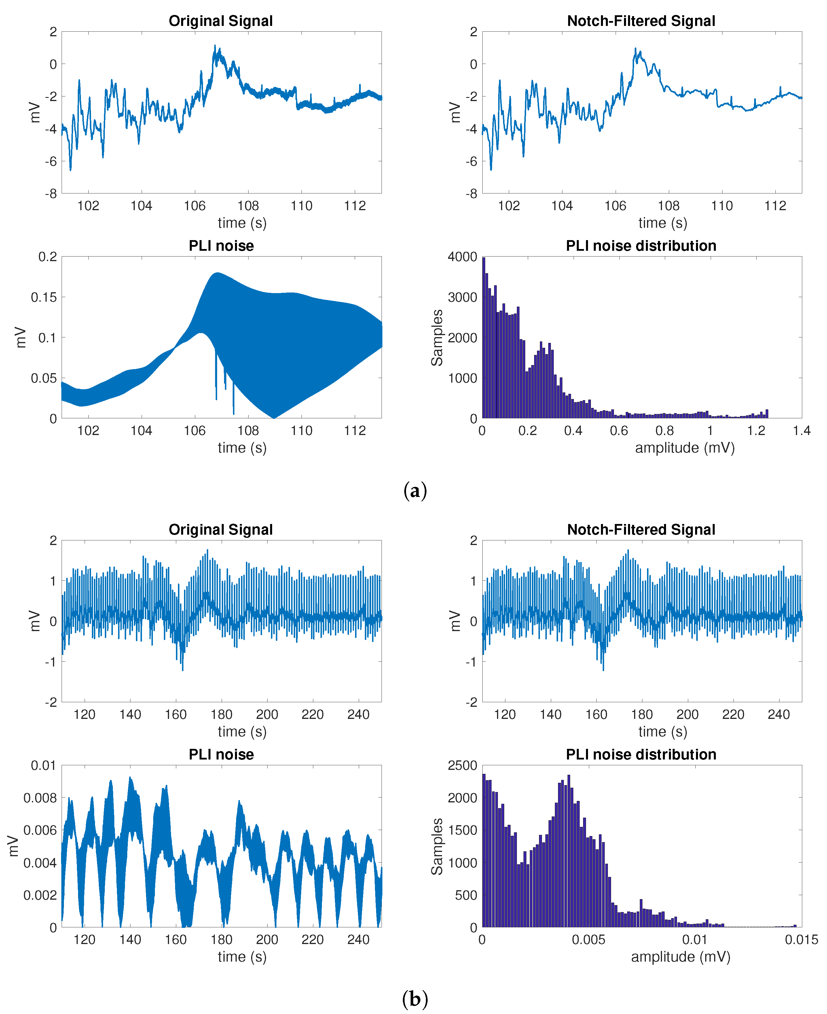 Sensors 17 02448 g007 Sensors 17 02448 g007