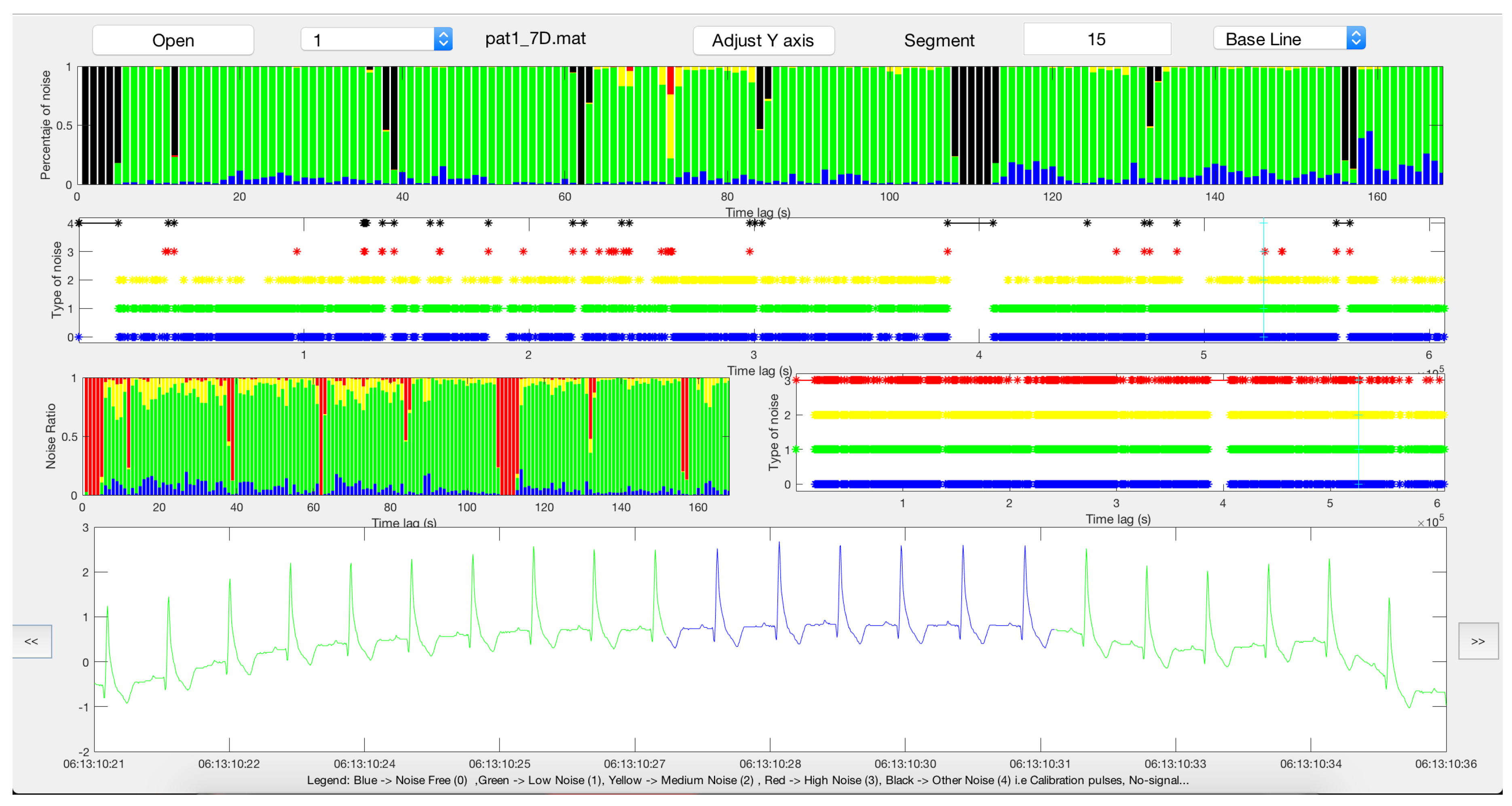 Sensors 17 02448 g009 Sensors 17 02448 g009