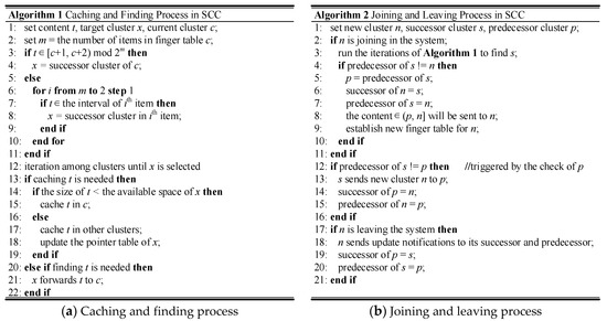 Cognitive Science Jose Luis Bermudez Pdf Merger Cognitive Science Jose Luis Bermudez Pdf Merger