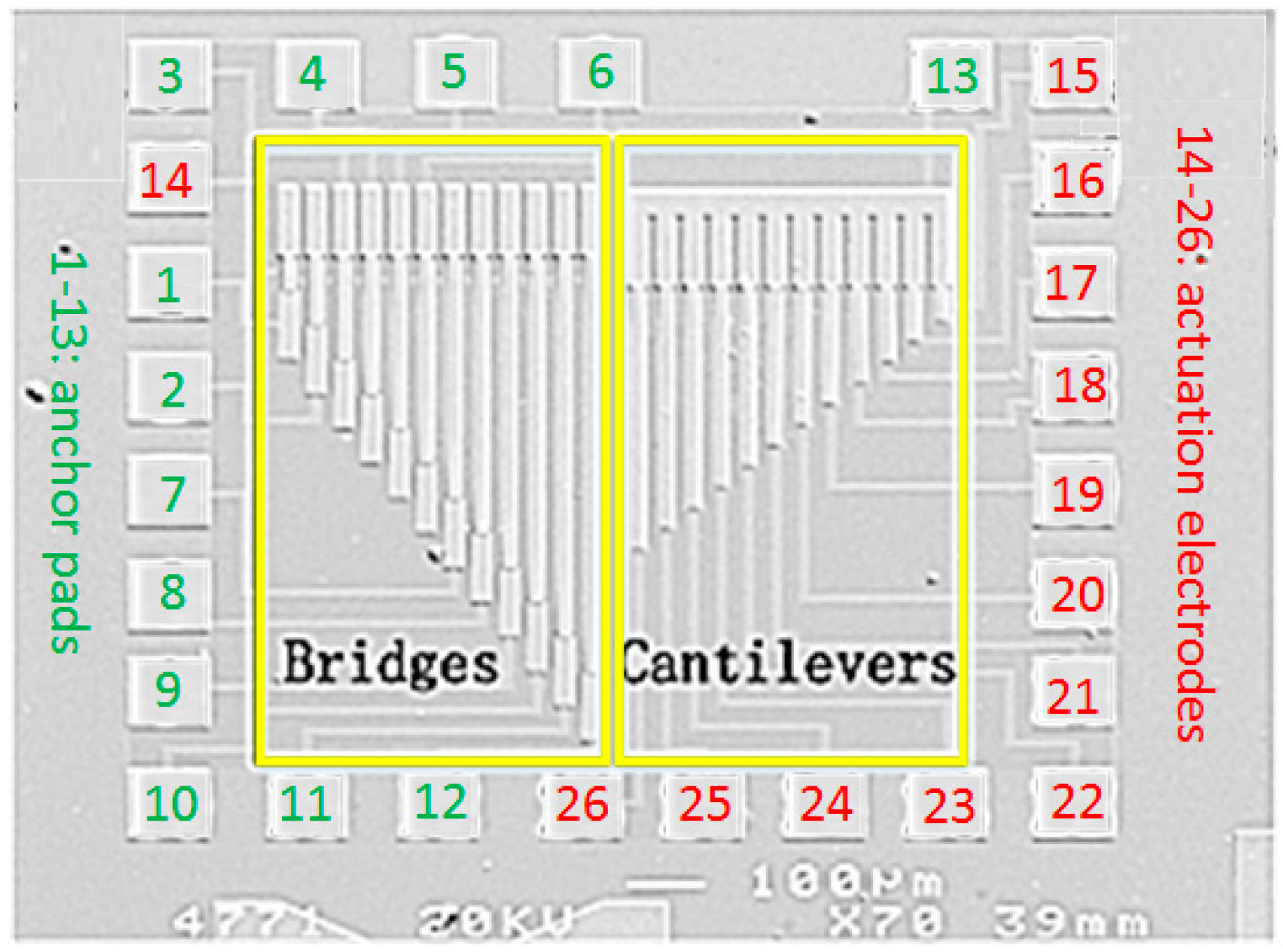 Sensors 17 02561 g004