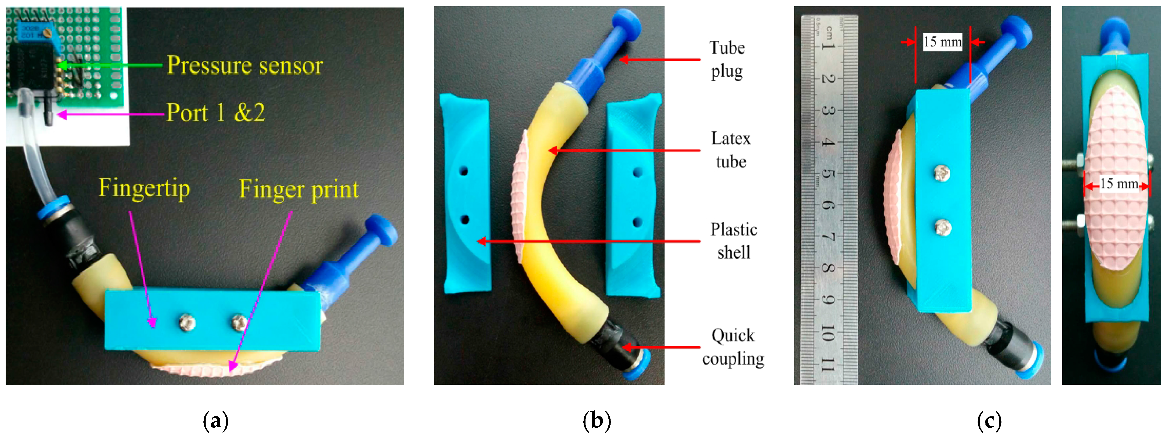 Sensors 17 02592 g001