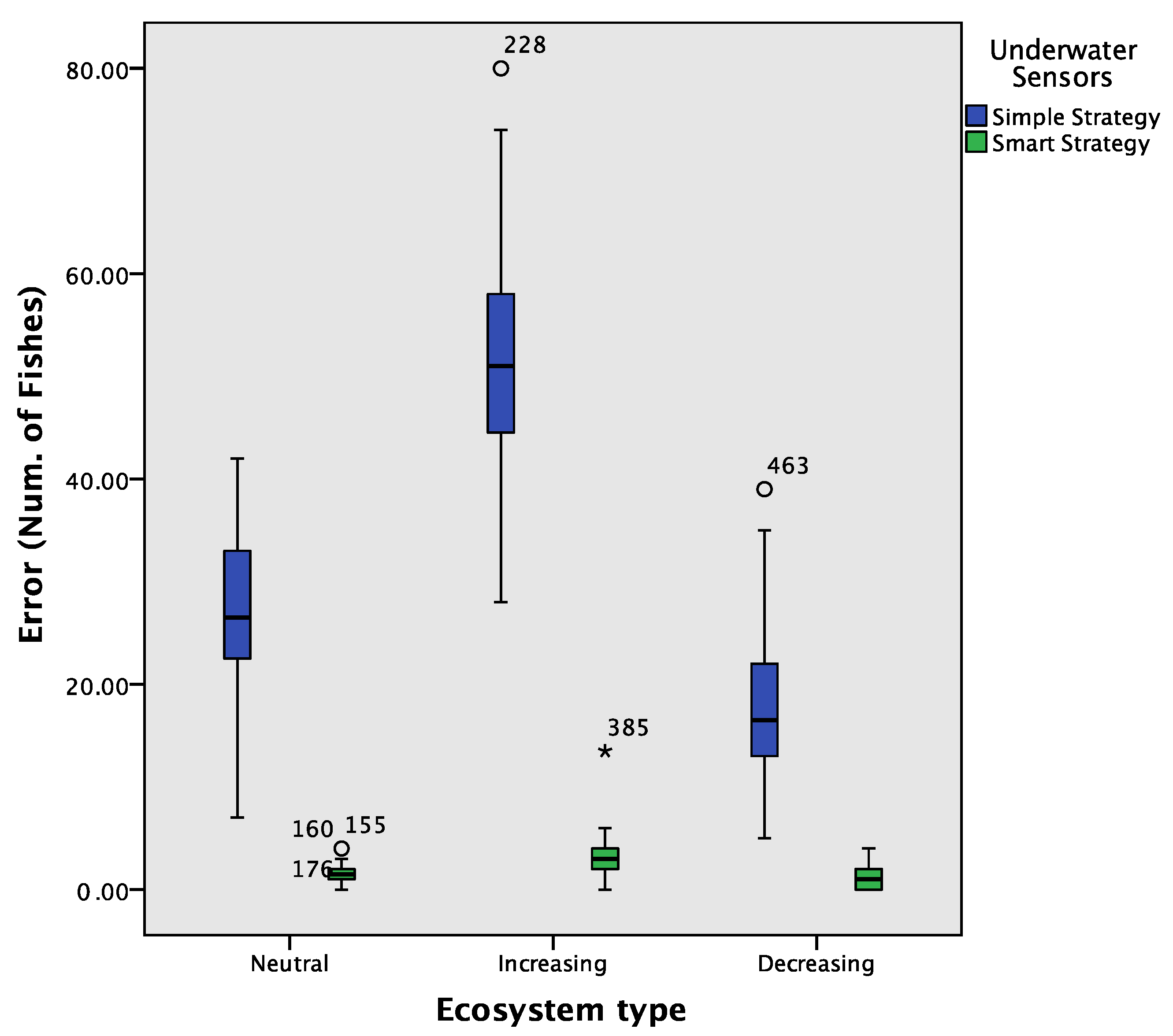 comparison of ecosystems based on dertital input Search filter search input advanced search resilience and variability compare ecosystem functions before disturbance with those at a longer time since the maintenance or restoration of biodiversity has been proposed as part of an overall ecosystem-based adaptation strategy. comparison of ecosystems based on dertital input Search filter search input advanced search resilience and variability compare ecosystem functions before disturbance with those at a longer time since the maintenance or restoration of biodiversity has been proposed as part of an overall ecosystem-based adaptation strategy.