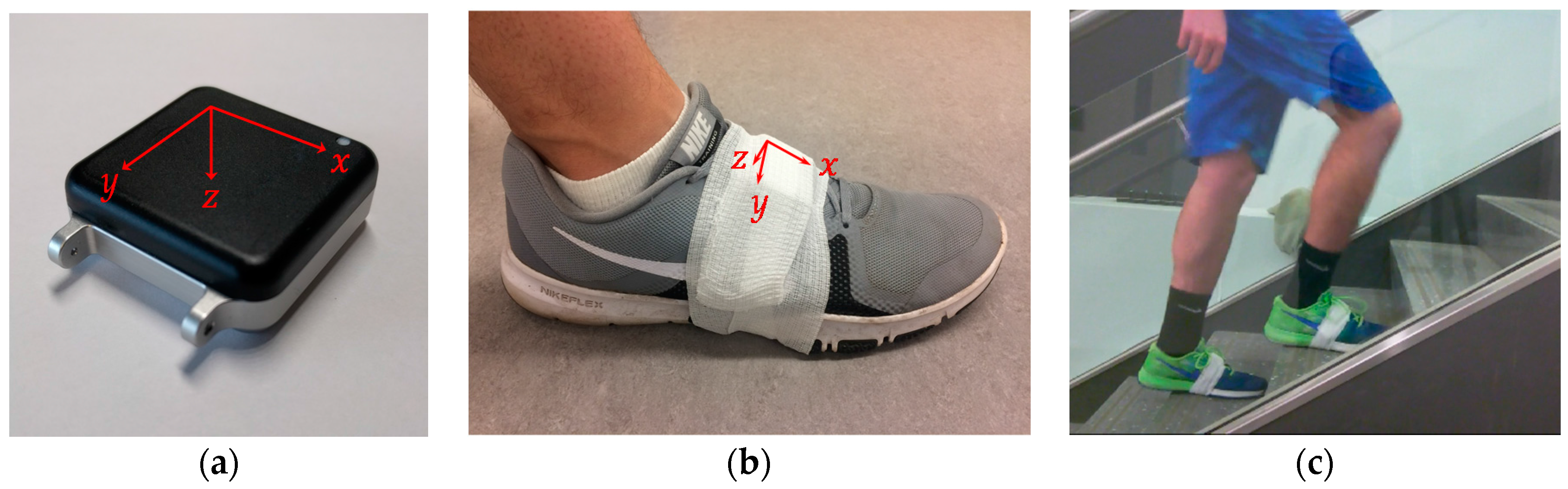 Sensors 17 02647 g001