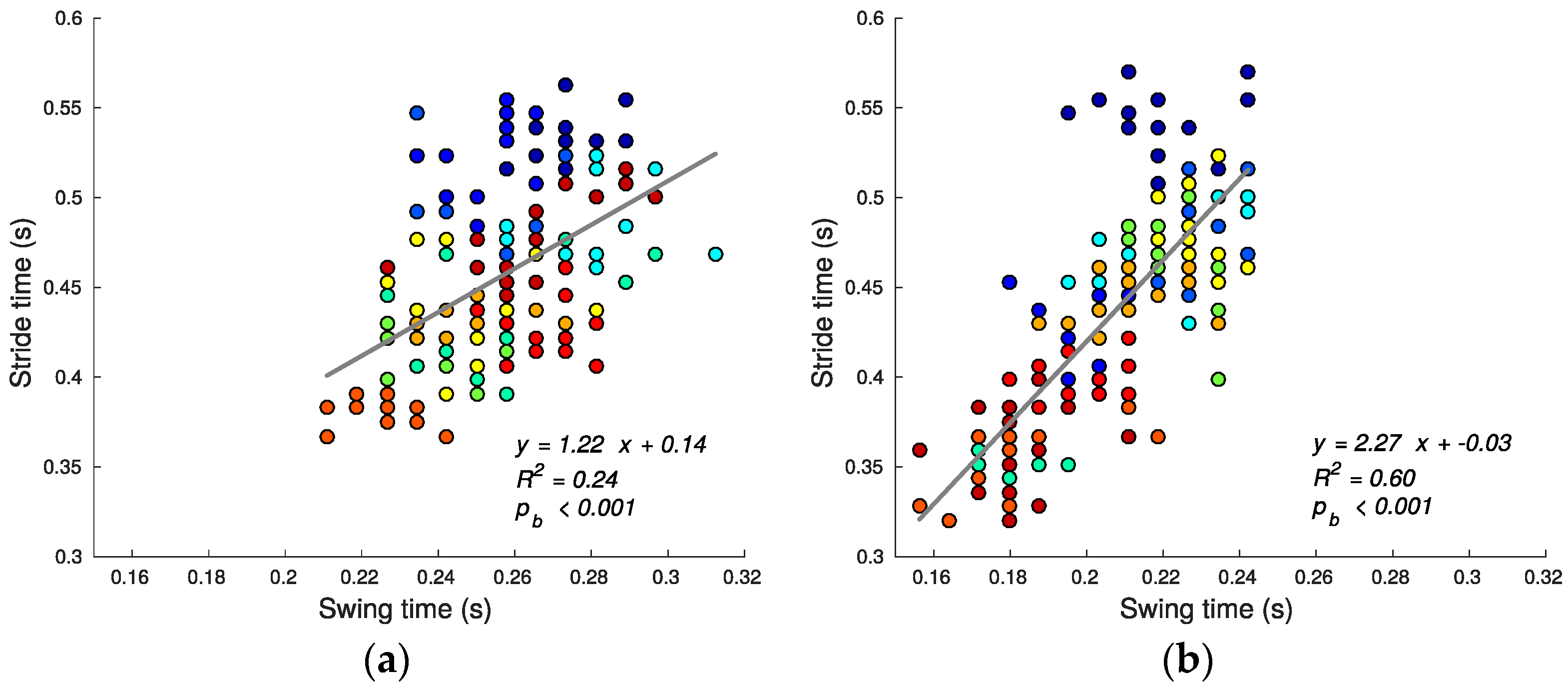 Sensors 17 02647 g008