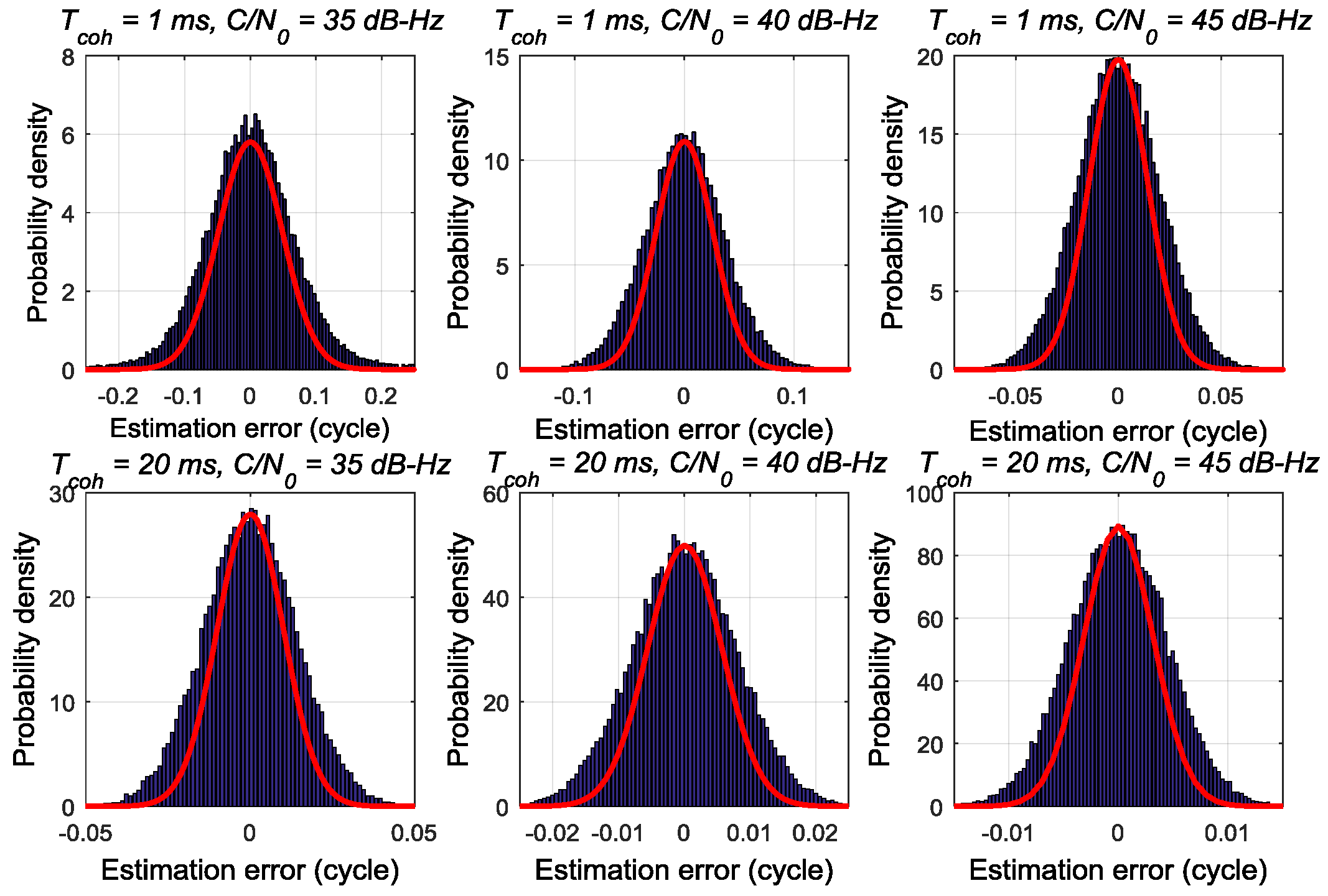 Sensors 17 02668 g002