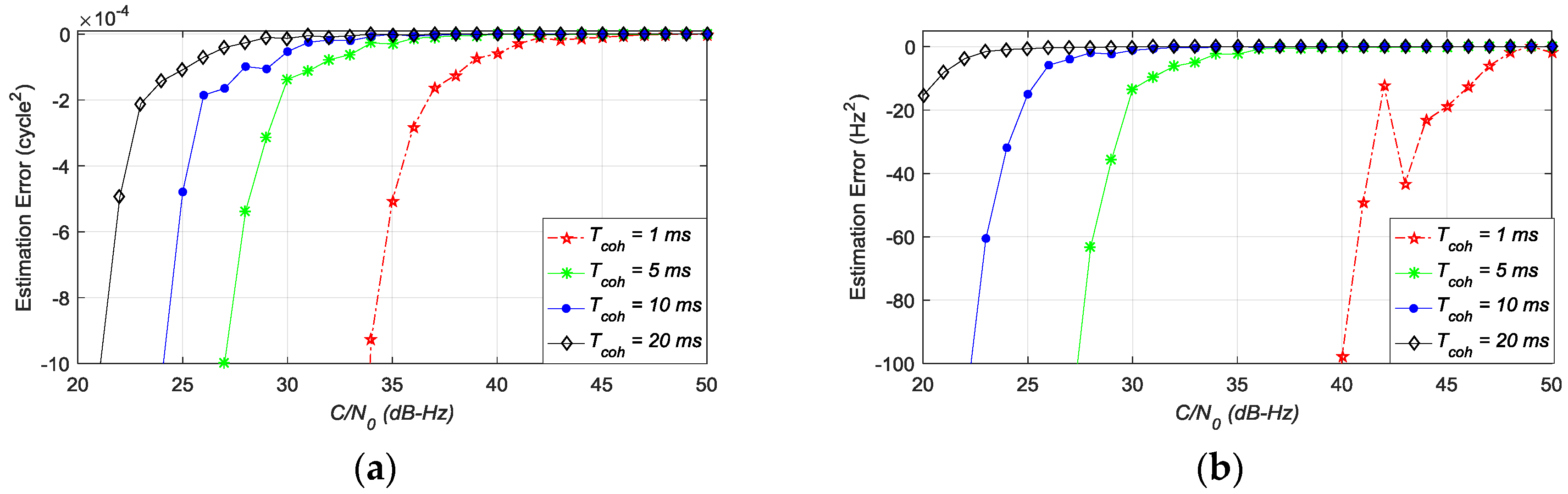 Sensors 17 02668 g008