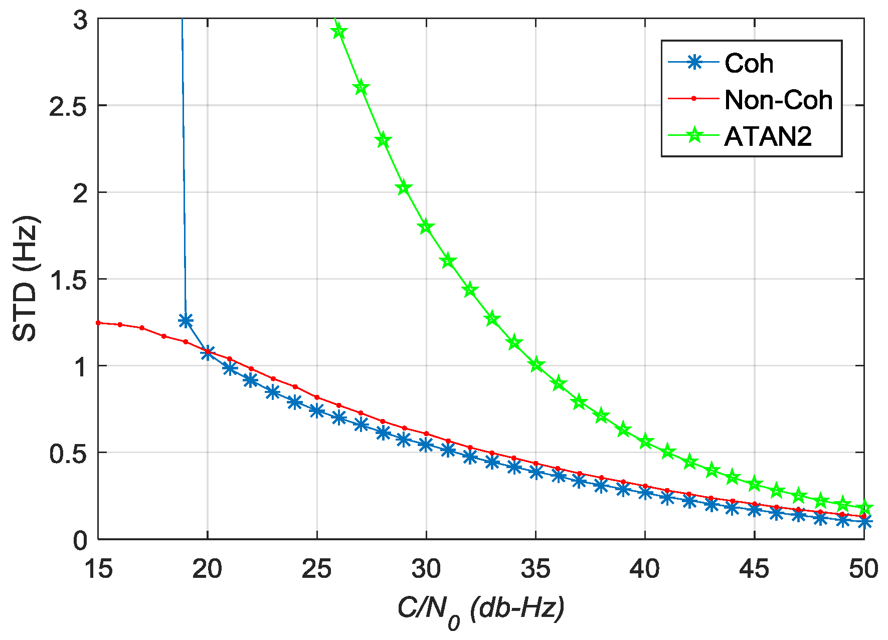 Sensors 17 02668 g015
