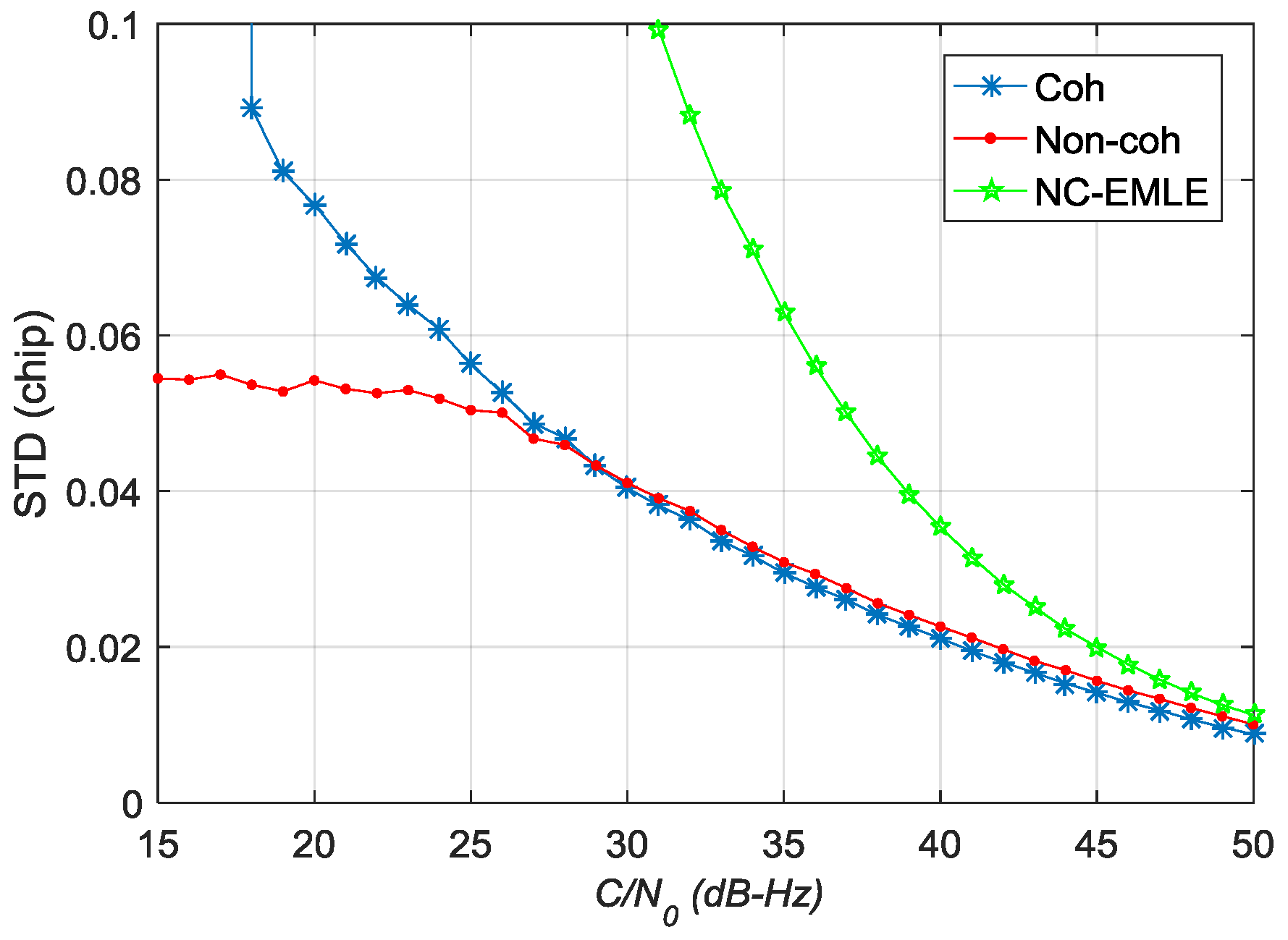 Sensors 17 02668 g016