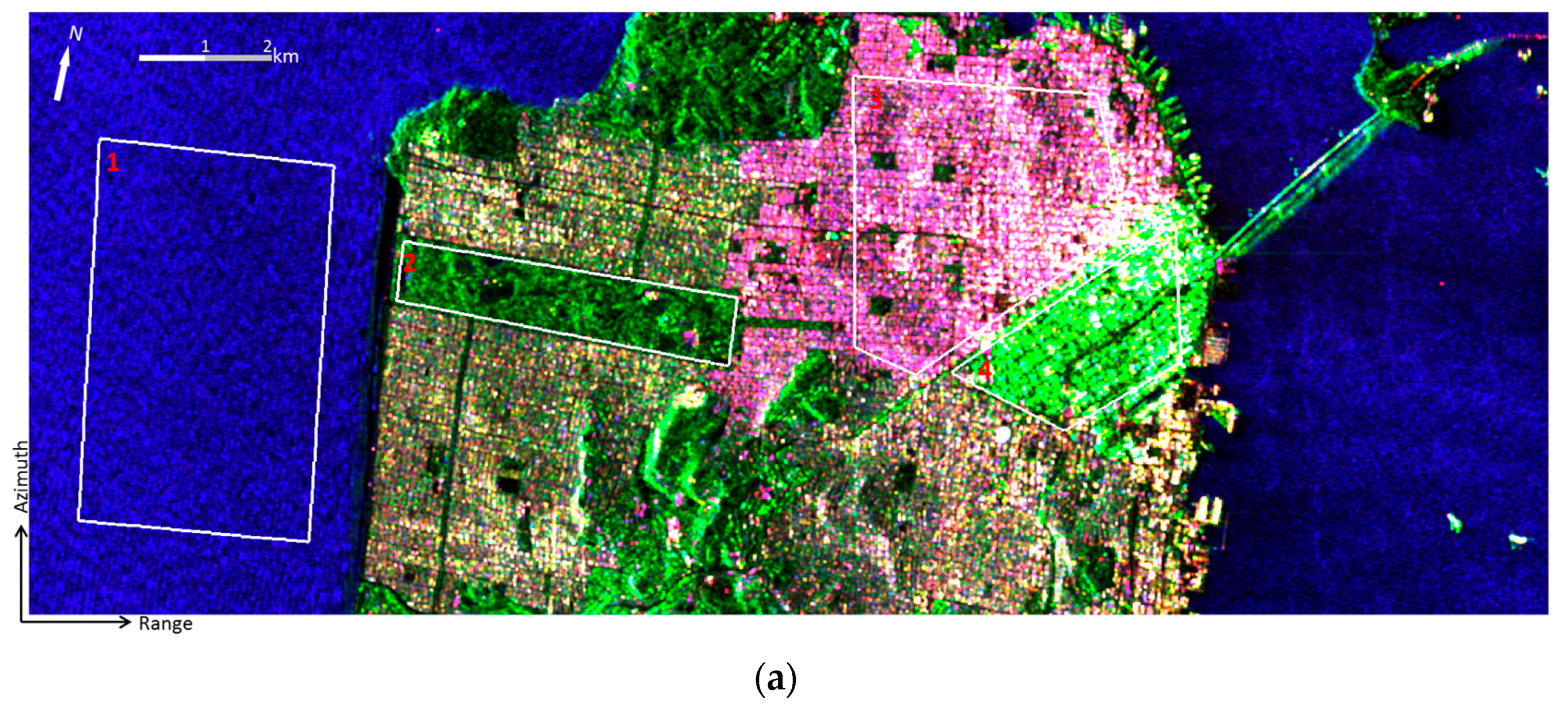 Sensors 17 02785 g002a