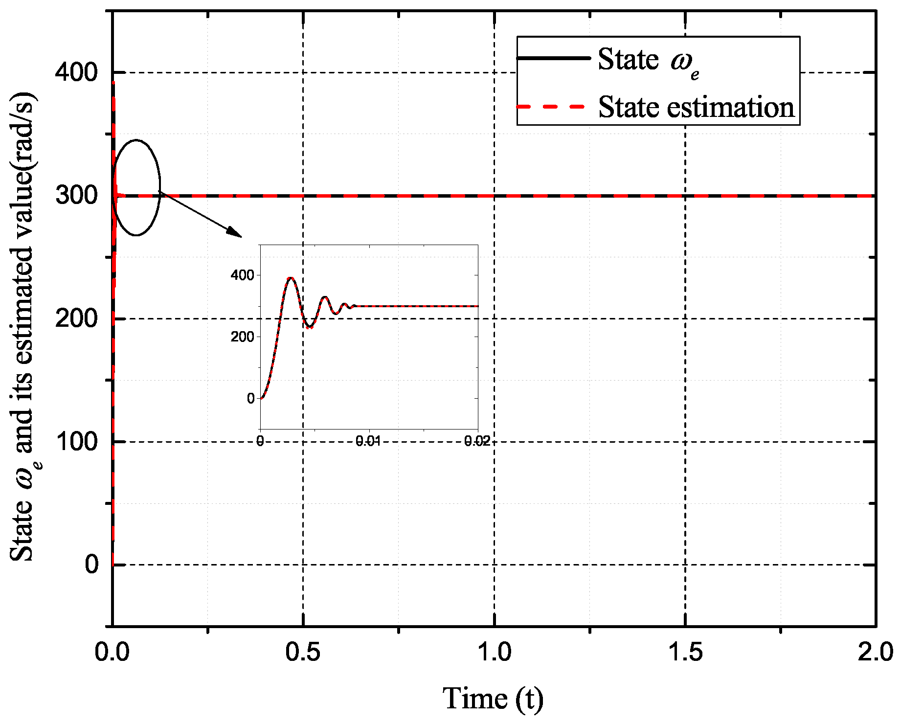 Sensors 17 02833 g009