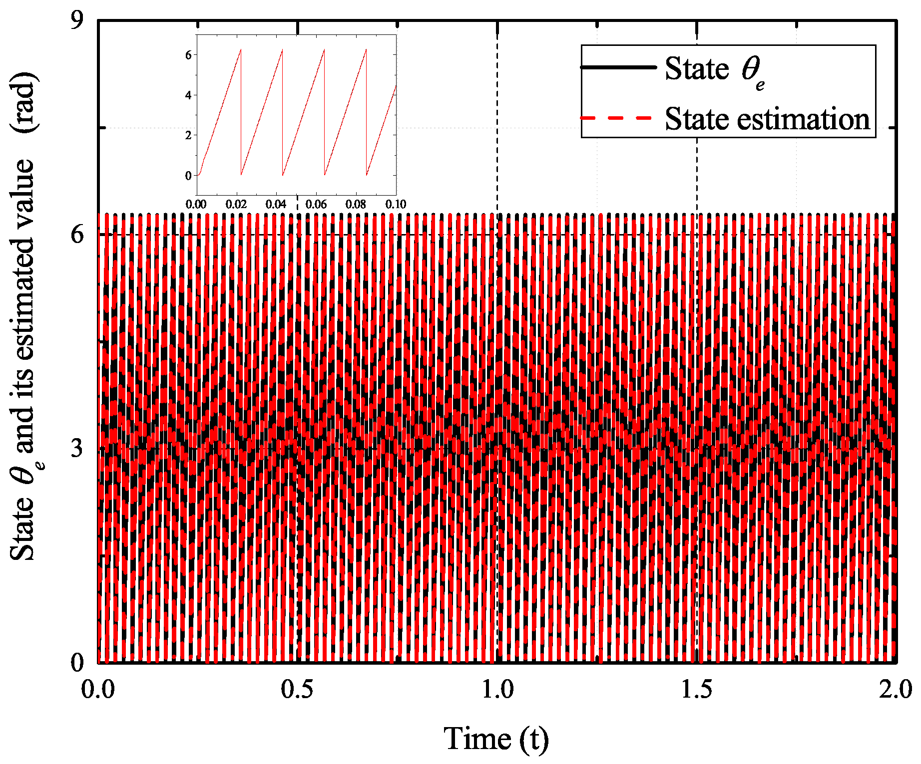Sensors 17 02833 g010