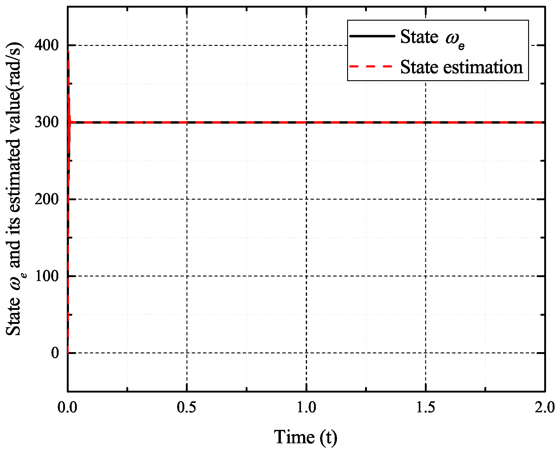 Sensors 17 02833 g016
