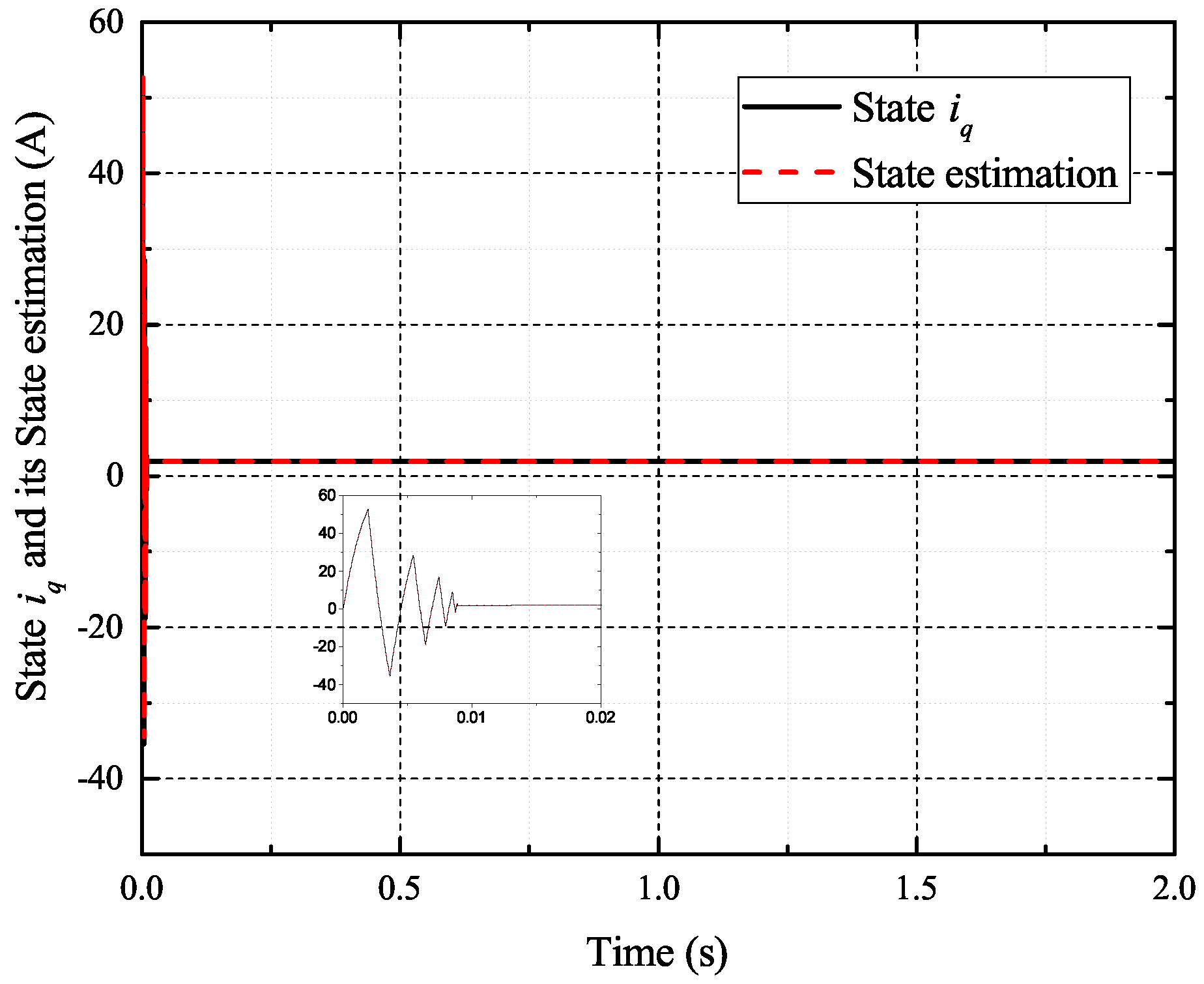 Sensors 17 02833 g018