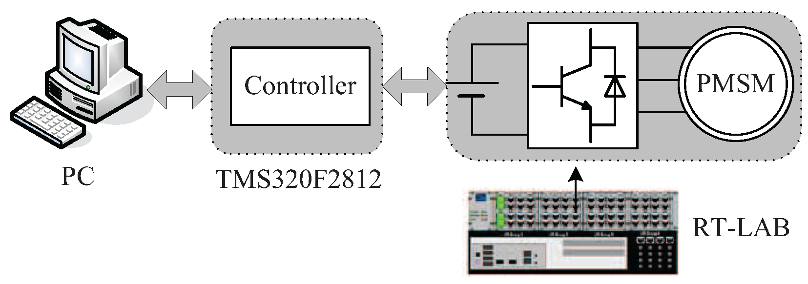 Sensors 17 02833 g024